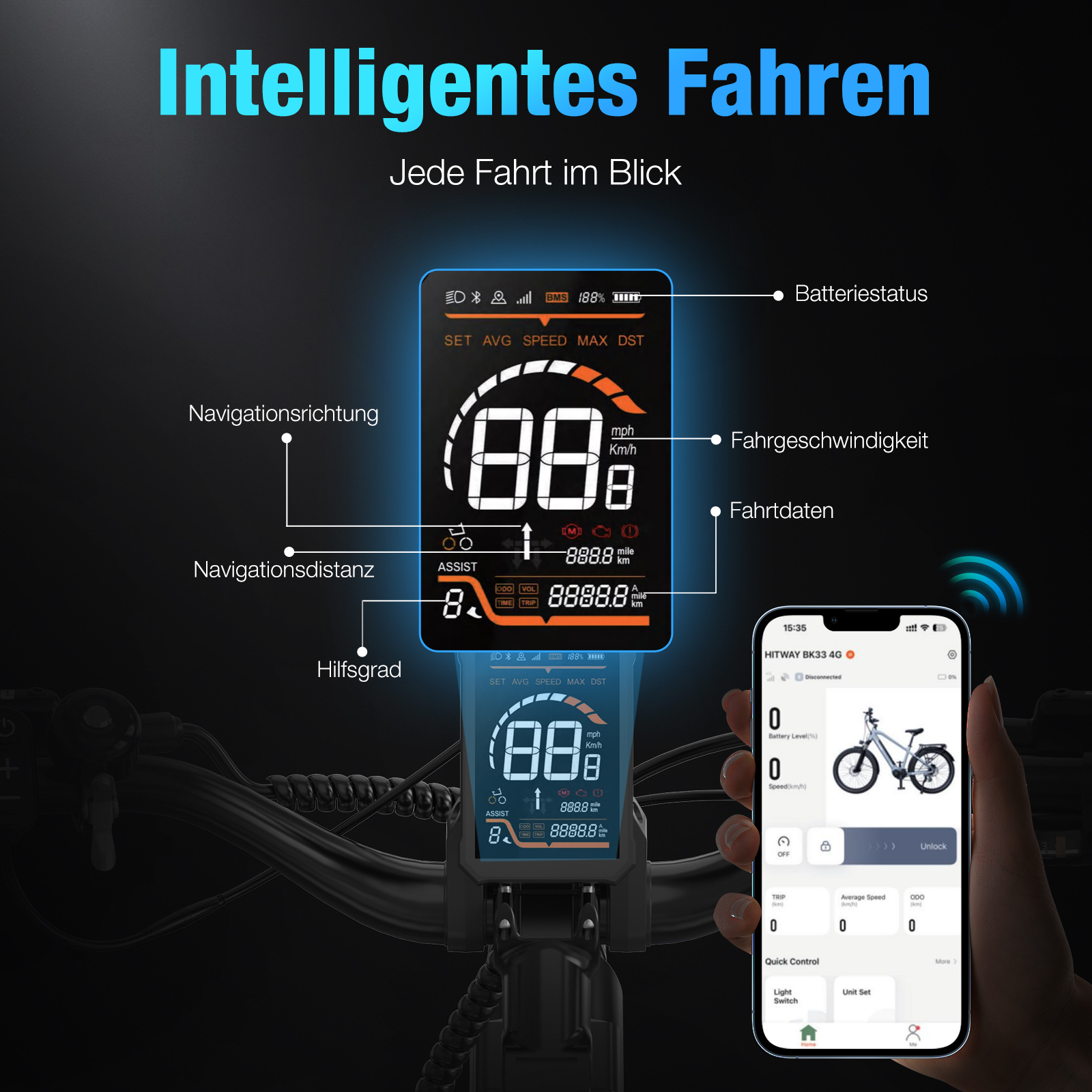 Das Bild zeigt ein E-Bike-Display mit Geschwindigkeit, Batterie und Navigationsdaten. Ein Telefon zeigt den Fahrradstatus an.