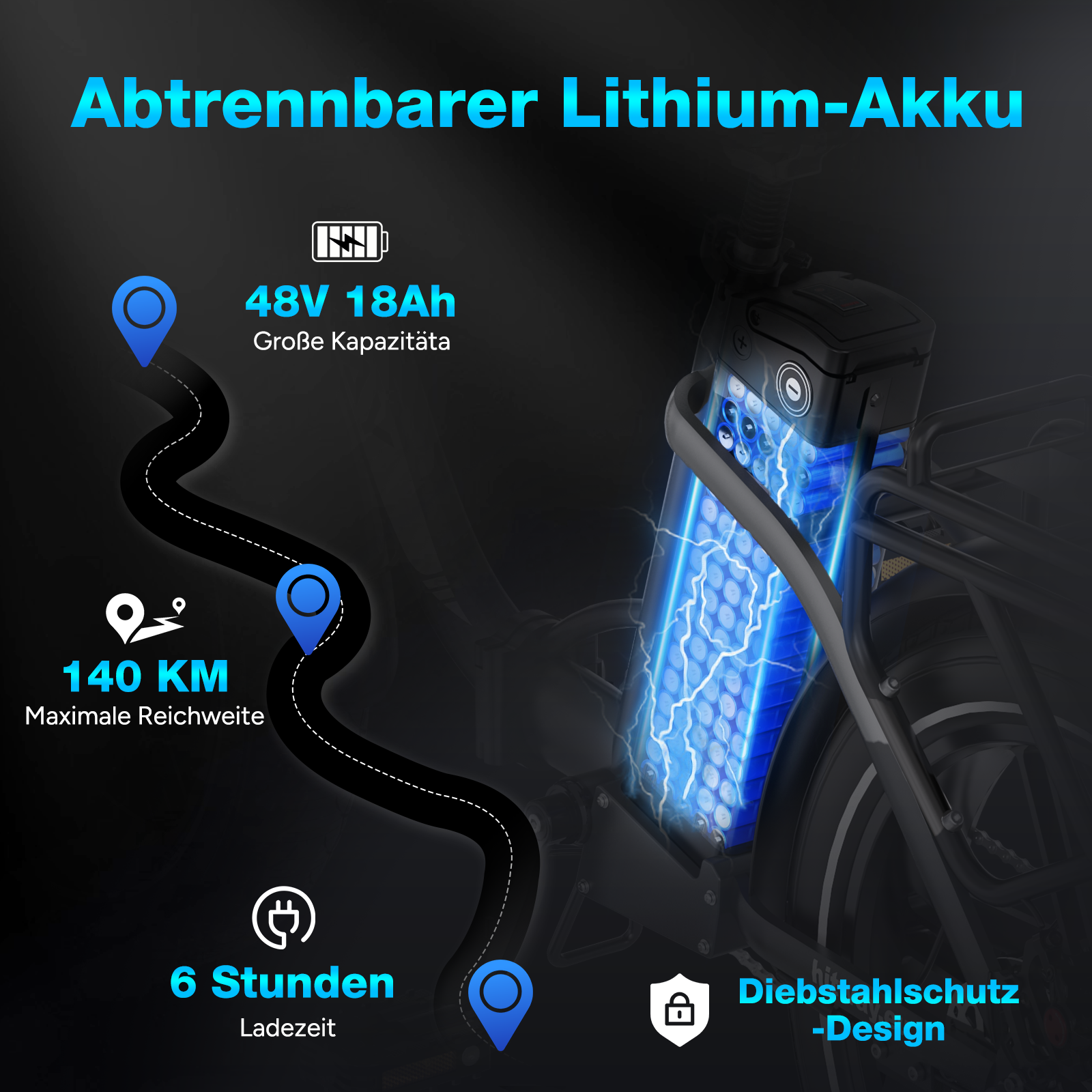 Ein E-Bike-Akku mit Spezifikationen und Funktionen wie Reichweite, Ladezeit und Diebstahlschutz.