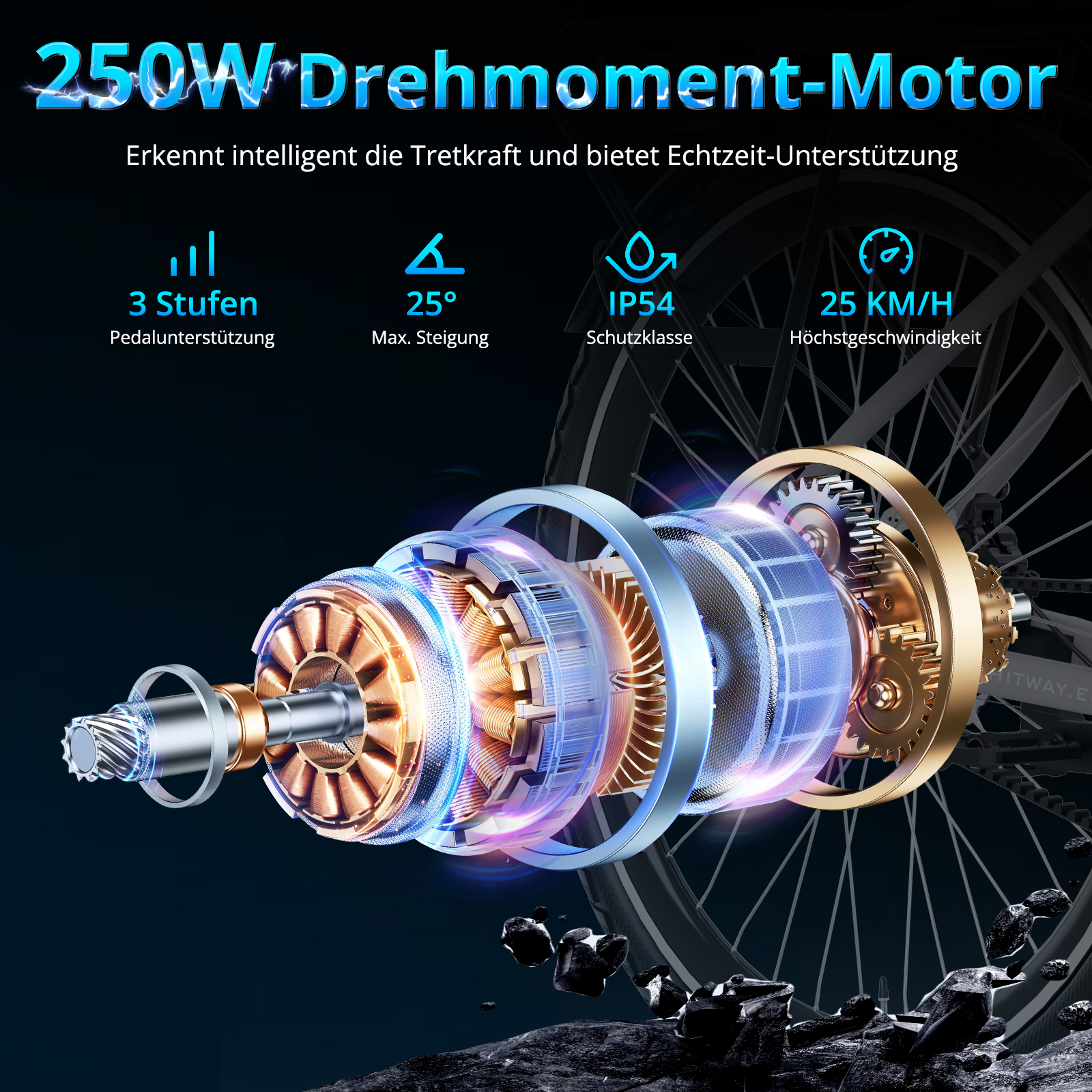 Ein Elektromotor für Fahrräder mit Textüberlagerungen, die Leistung, Geschwindigkeit und Funktionen wie Tretunterstützung anzeigen.