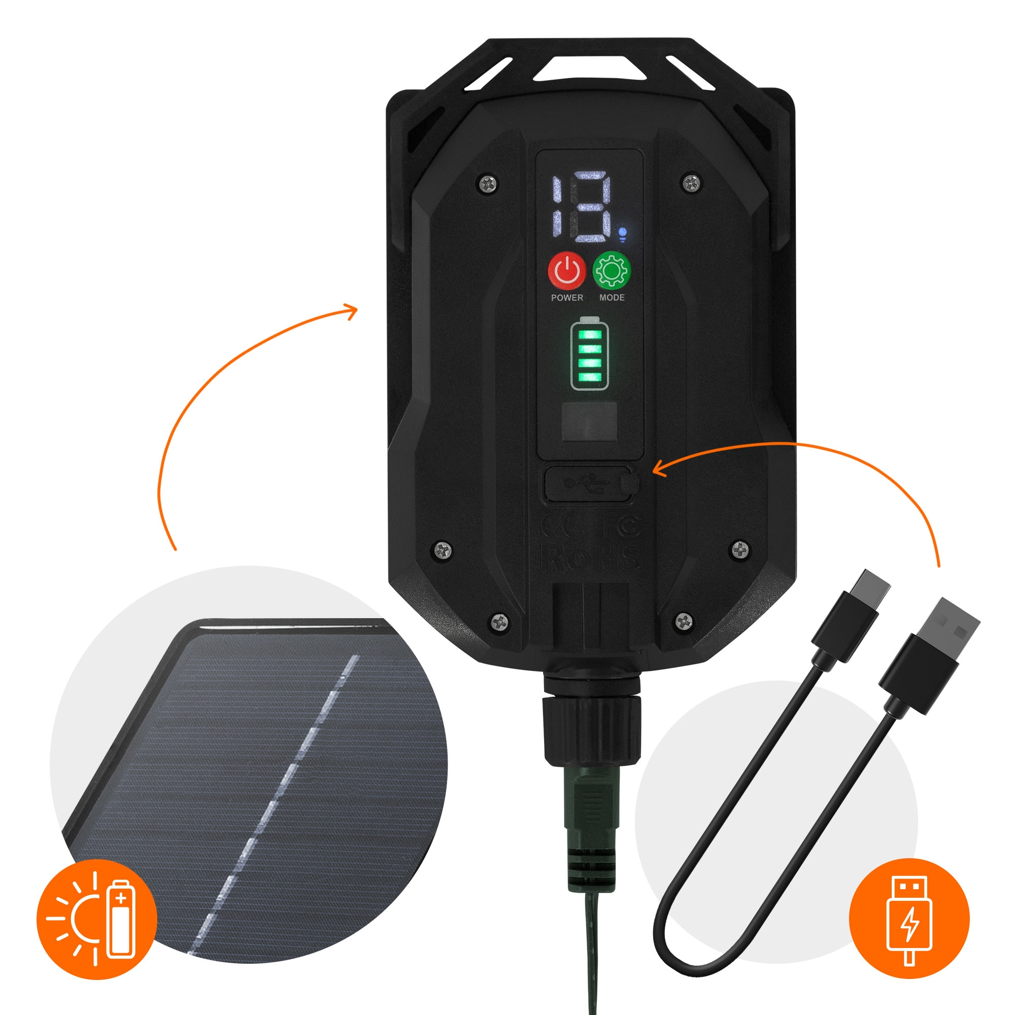 Schwarzes Gerät mit Display, verbunden mit Solarpanel und Ladekabeln. Zeigt Batteriestand, Strom- und Modusoptionen.