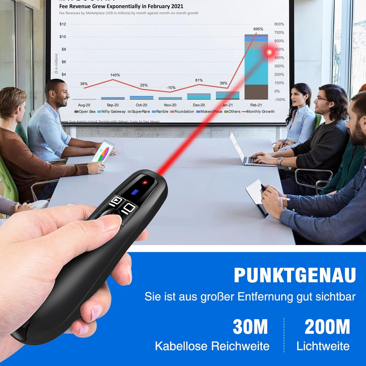 Ein Laserpointer hebt während einer Geschäftspräsentation ein Diagramm auf einem Bildschirm hervor. Menschen sind im Hintergrund.