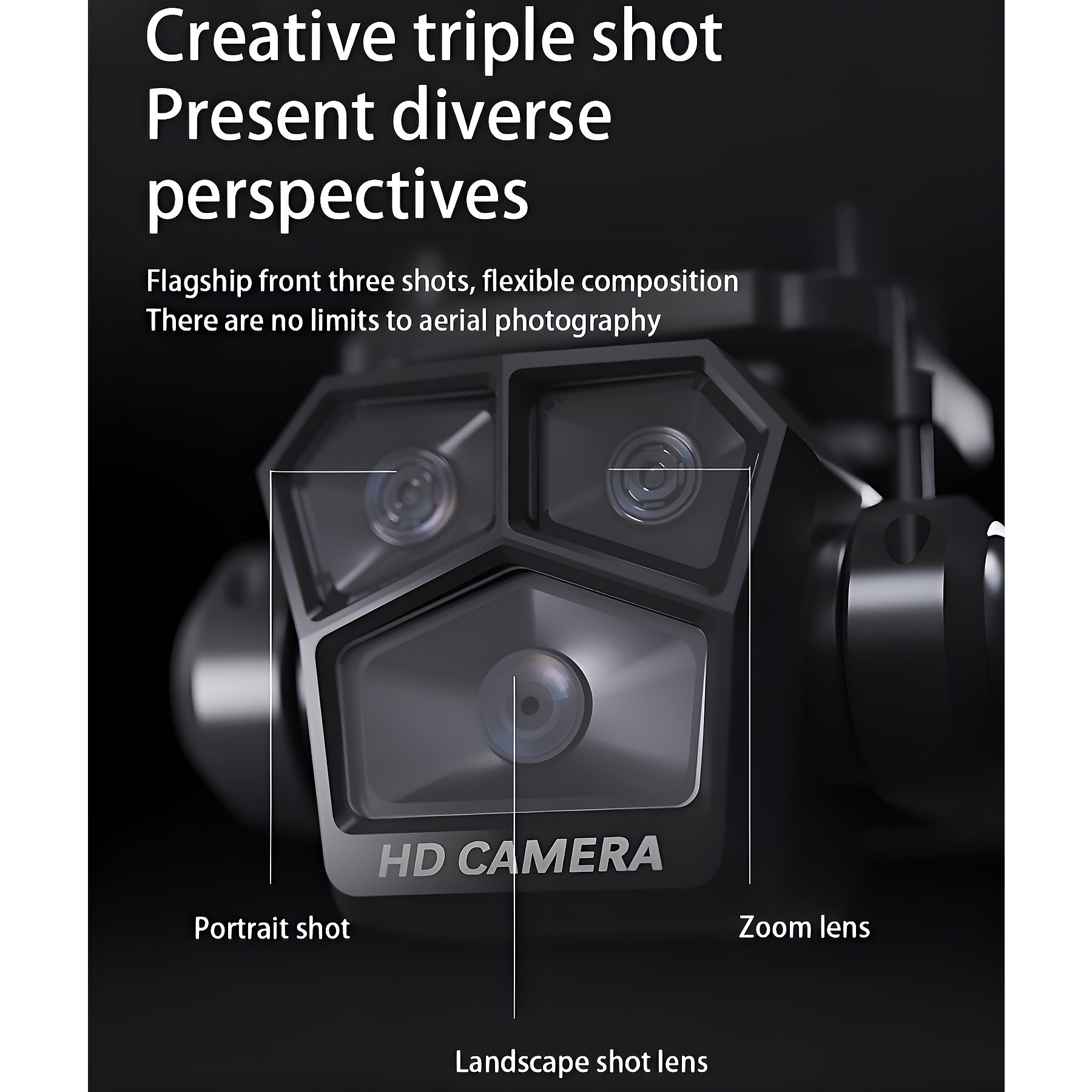 Nahaufnahme einer schwarzen Kamera mit drei Objektiven. Der Text lautet 'HD CAMERA', 'Portraitaufnahme', 'Zoomobjektiv'.