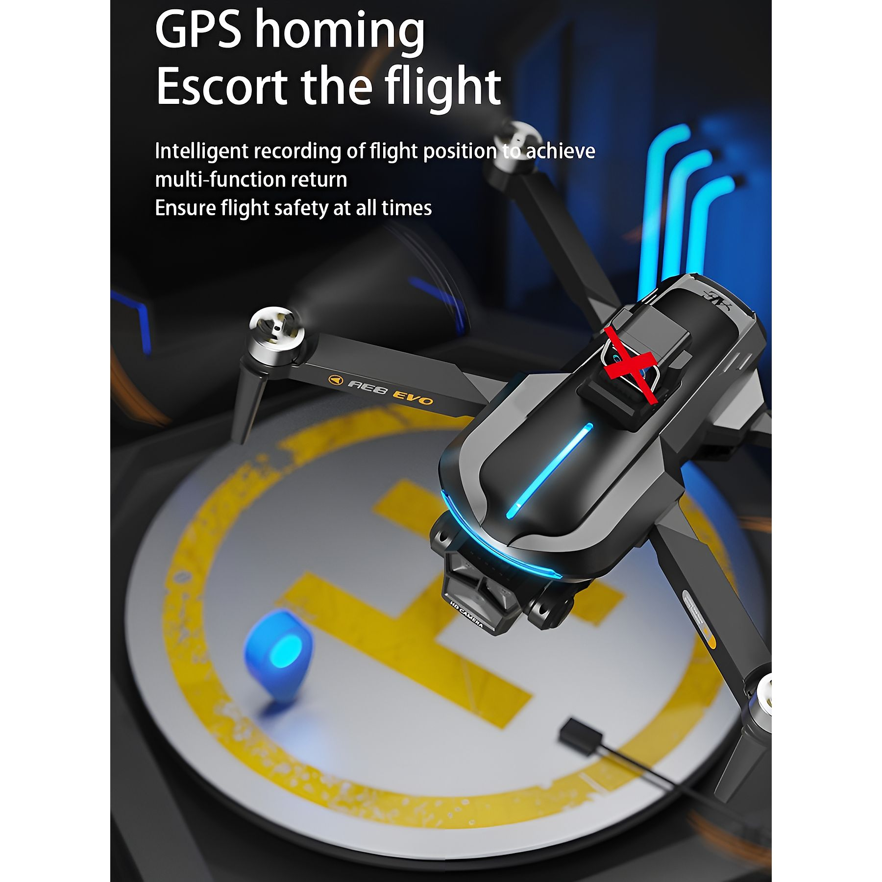 Eine Drohne auf einer Landeplattform. Sie hat eine Kamera, GPS und Propeller. Text lautet 'GPS-Homing, Escort the flight'.