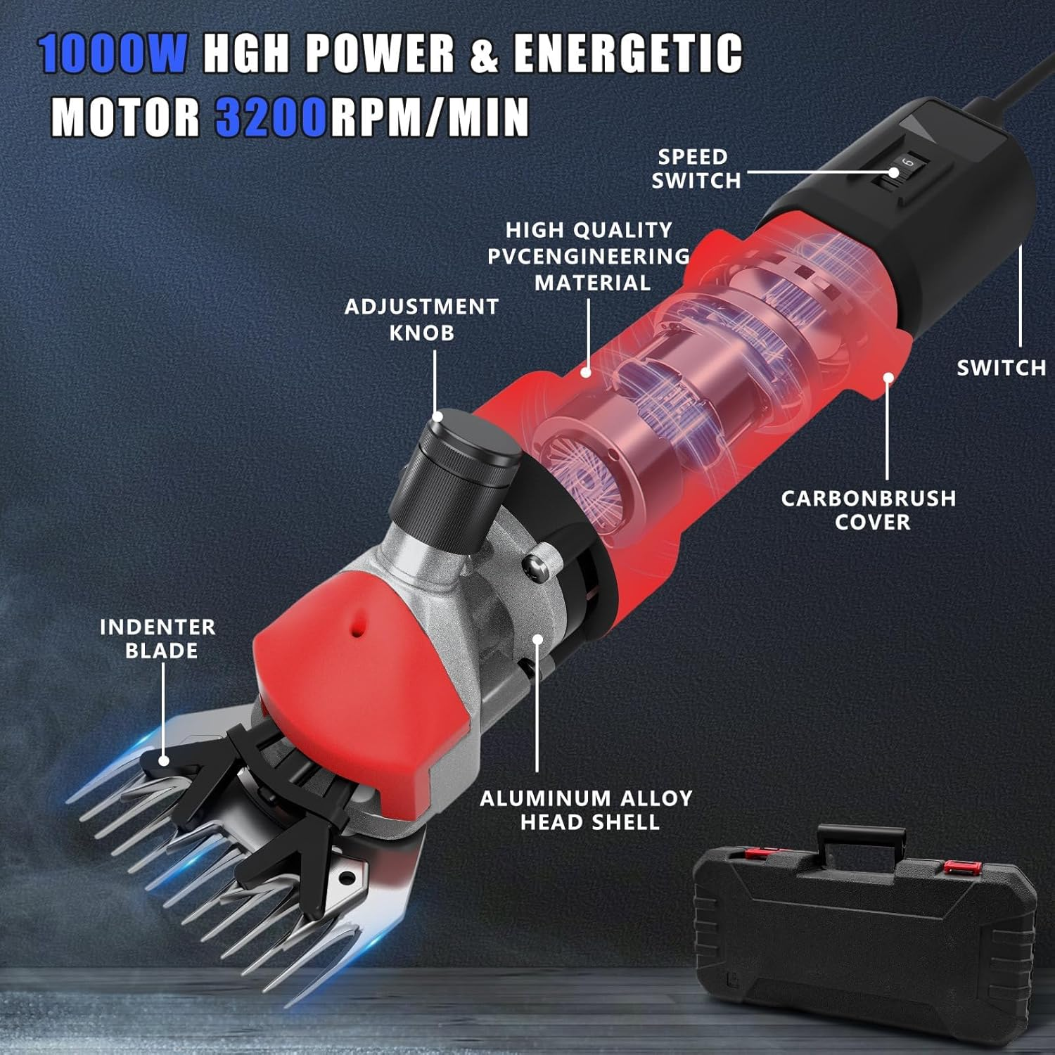 Elektrische Tierschermaschine mit Etiketten: Motor, Geschwindigkeitsschalter, Klinge, Einstellknopf und Koffer.
