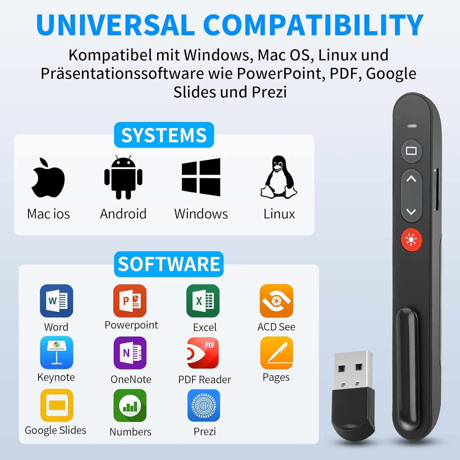 Das Bild zeigt die Kompatibilität mit Systemen und Software. Ein Präsentations-Clicker und USB-Empfänger sind ebenfalls sichtbar.