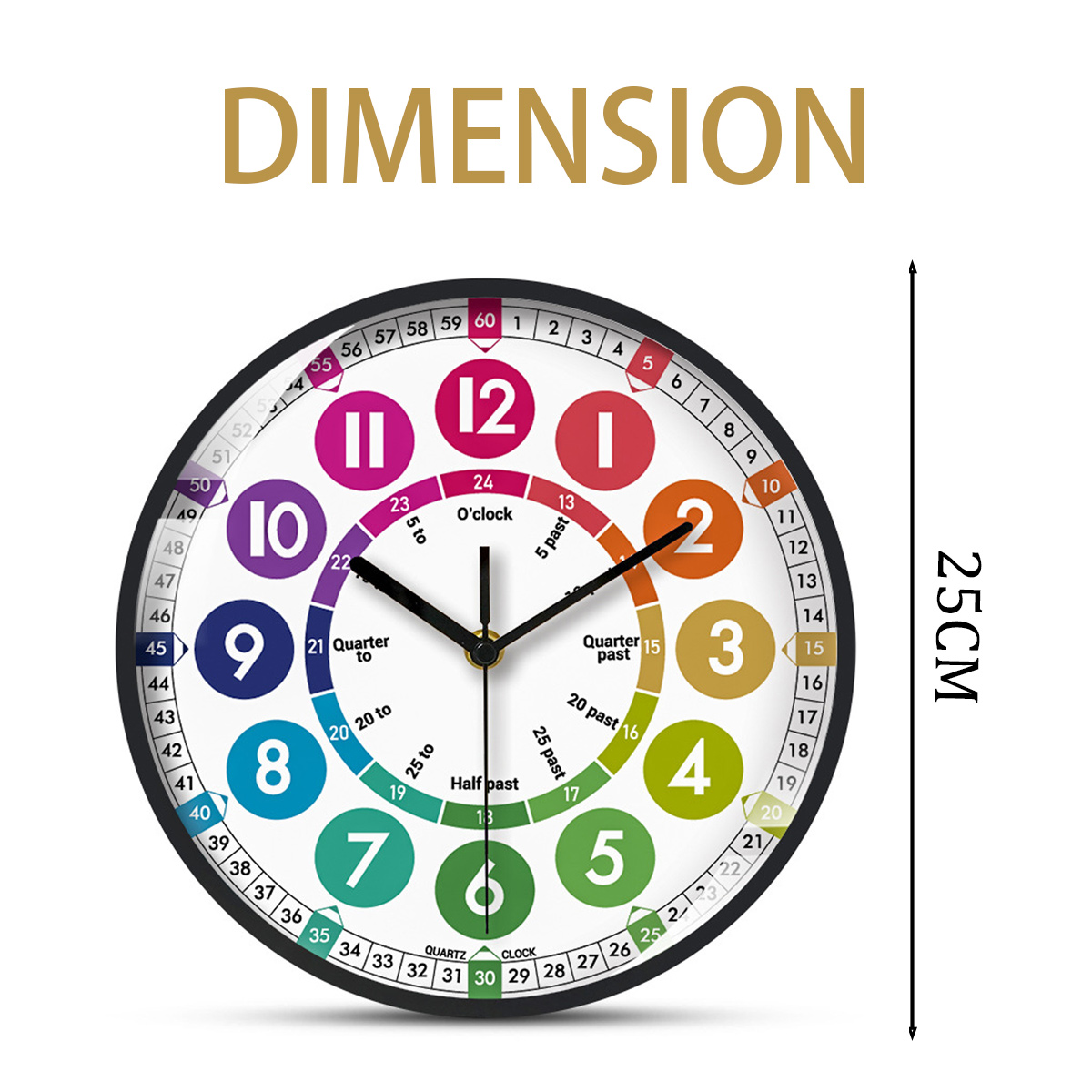 Eine runde Wanduhr mit farbigen Zahlen und Zeigern. Sie hat einen schwarzen Rahmen und eine Dimensionsbezeichnung.