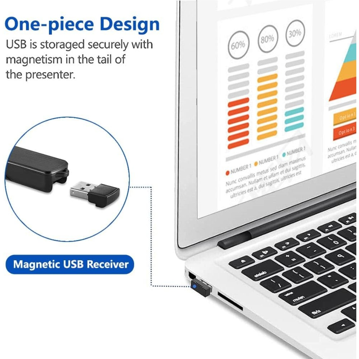 Ein Laptop mit USB-Empfänger. Ein abgetrennter USB-Anschluss und ein Präsentatorende sind abgebildet. Der Bildschirm zeigt Diagramme.