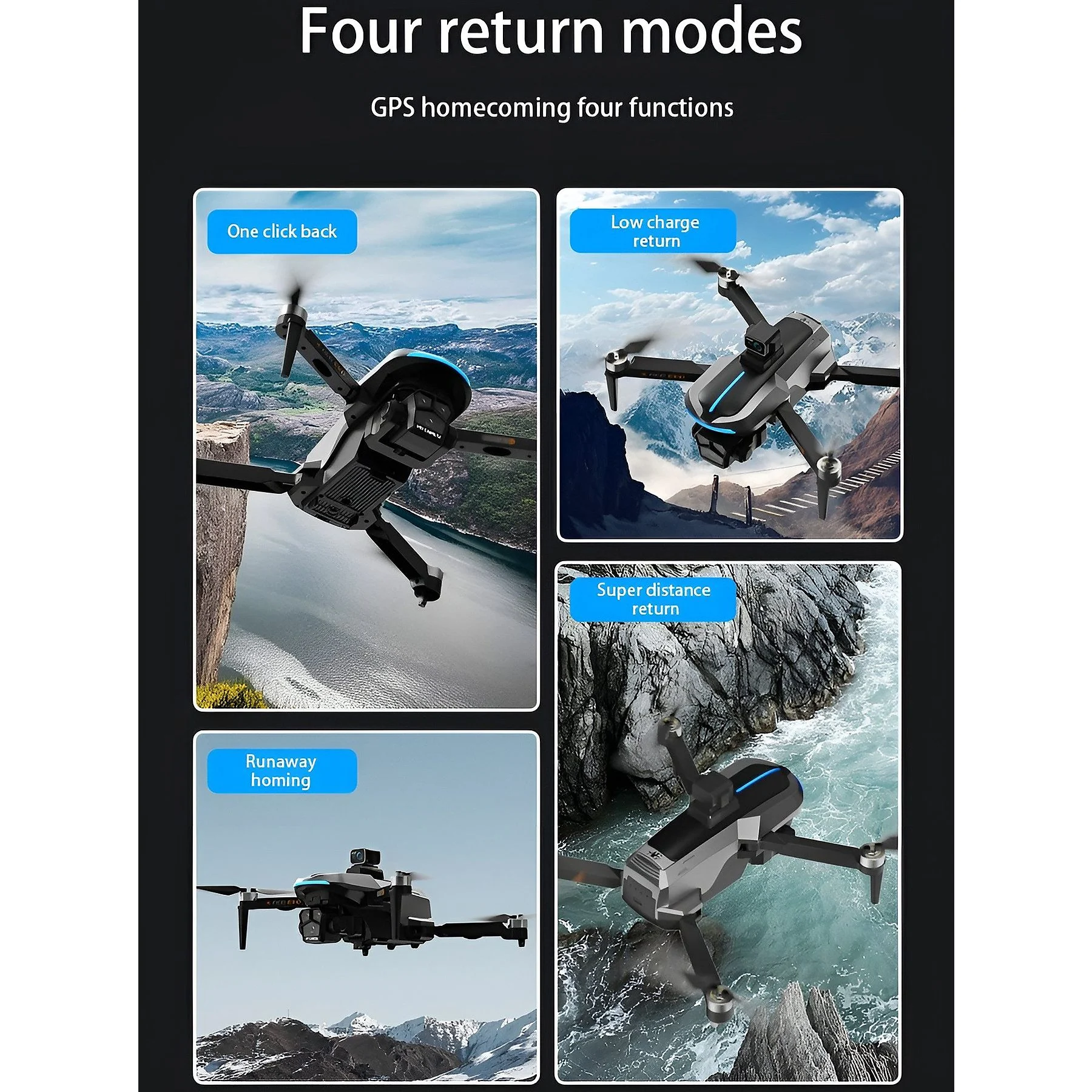 Das Bild zeigt eine Drohne mit vier Rückmodi: One-Click-Back, Low-Charge-Return, Runaway-Homing und Super-Distance-Return.