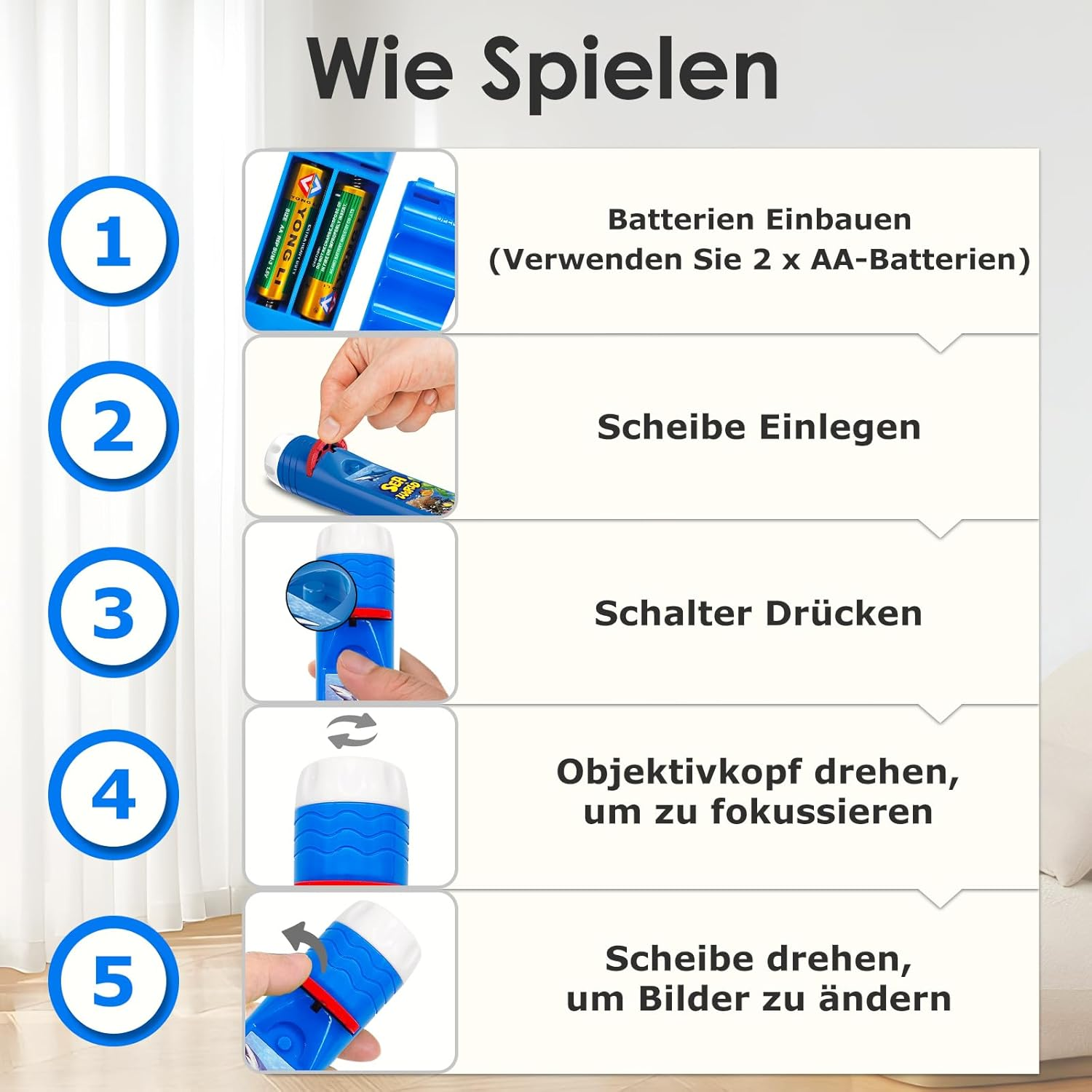 Anweisungen: Batterien einlegen, Scheibe einlegen, Schalter drücken, Objektiv drehen und Scheibe drehen. Blaues Gerät.