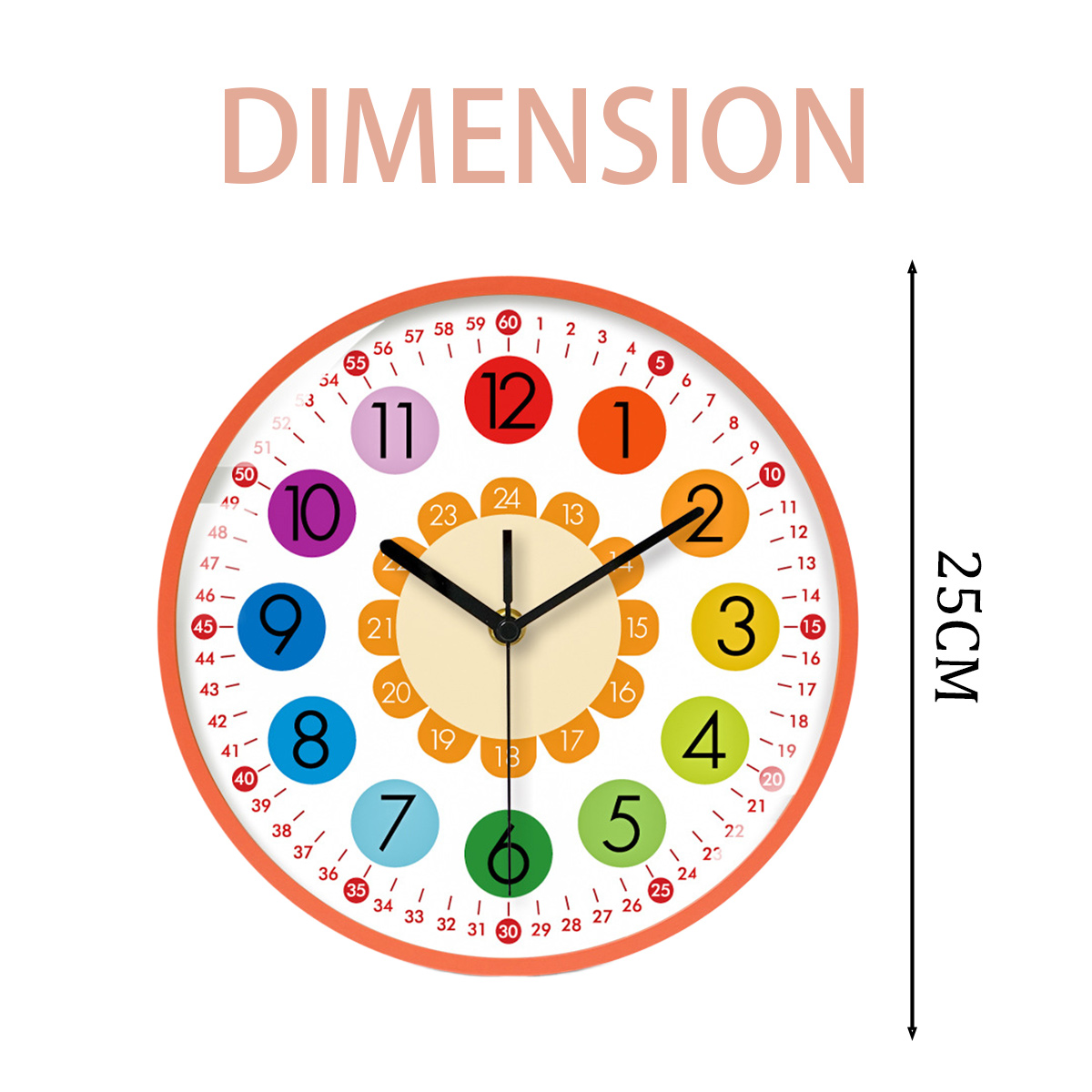 Eine bunte Uhr mit Zahlen, ein Maß von 25 cm und das Wort 'DIMENSION' oben.