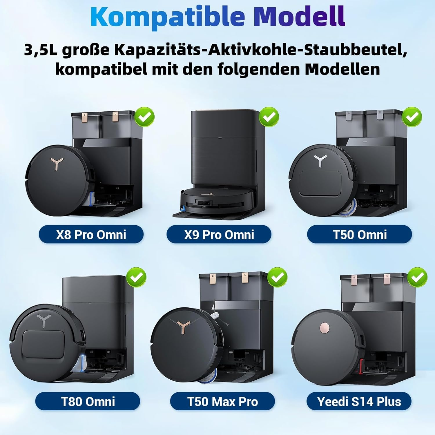 Das Bild zeigt Roboterstaubsauger und ihre Ladestationen, mit Modellnamen und Häkchen, die die Kompatibilität anzeigen. Enthält X8, X9, T50, T80, T50 Max und Yeedi.