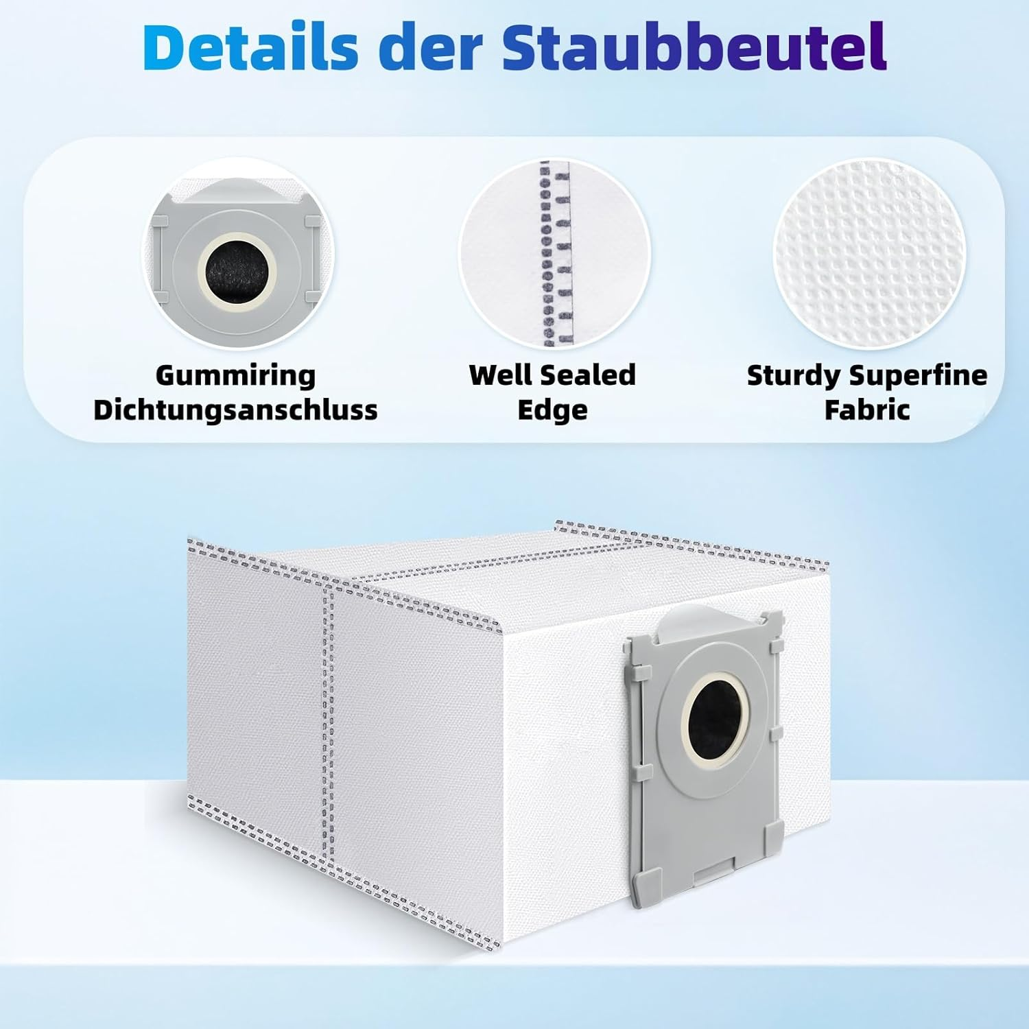 Das Bild zeigt einen Staubsaugerbeutel mit Details zu Abdichtung, Kante und Stoff. Text auf Deutsch: Details der Staubbeutel.