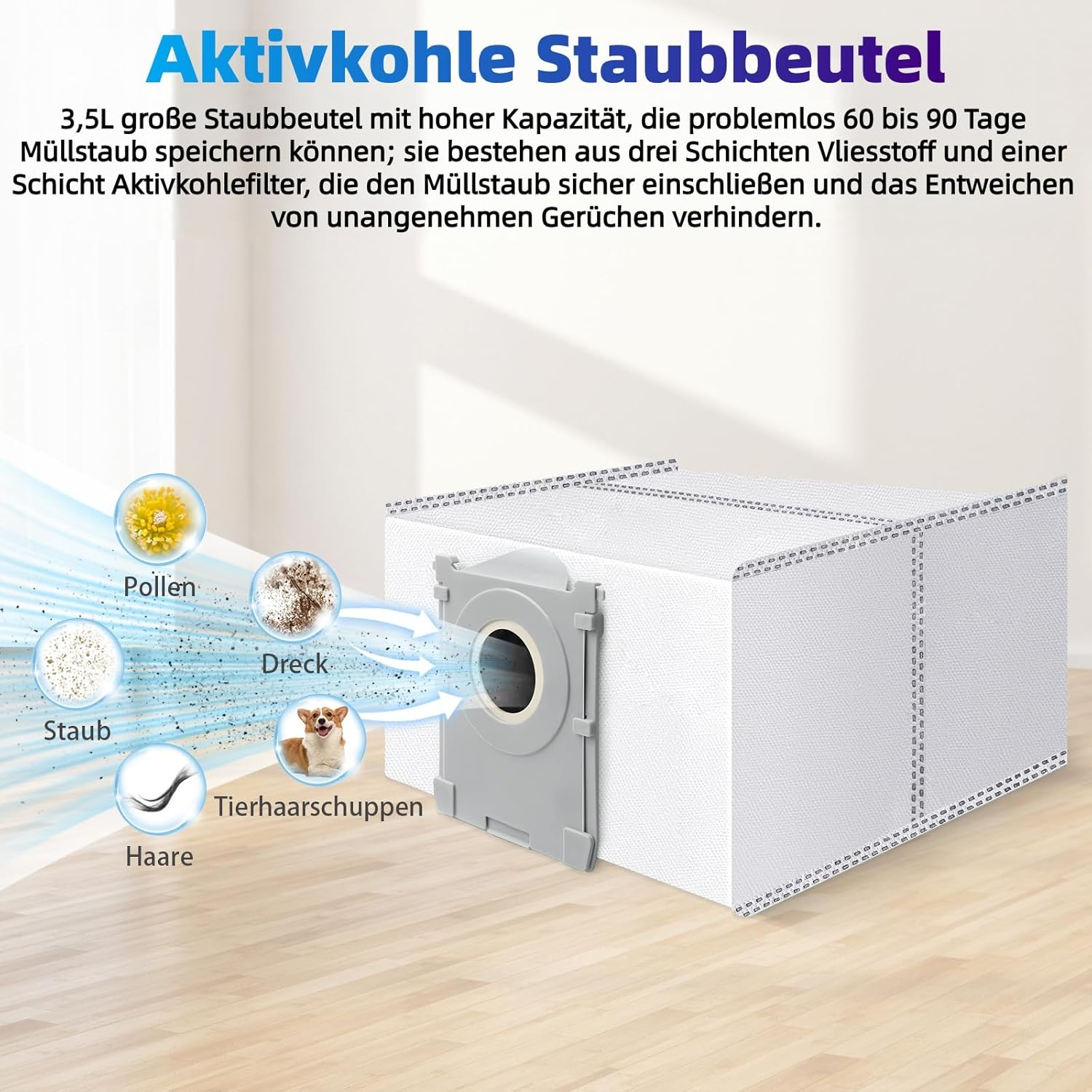 Ein weißer Staubsaugerbeutel mit Etiketten für Pollen, Staub, Schmutz, Tierhaare und Haare, mit Text auf Deutsch.