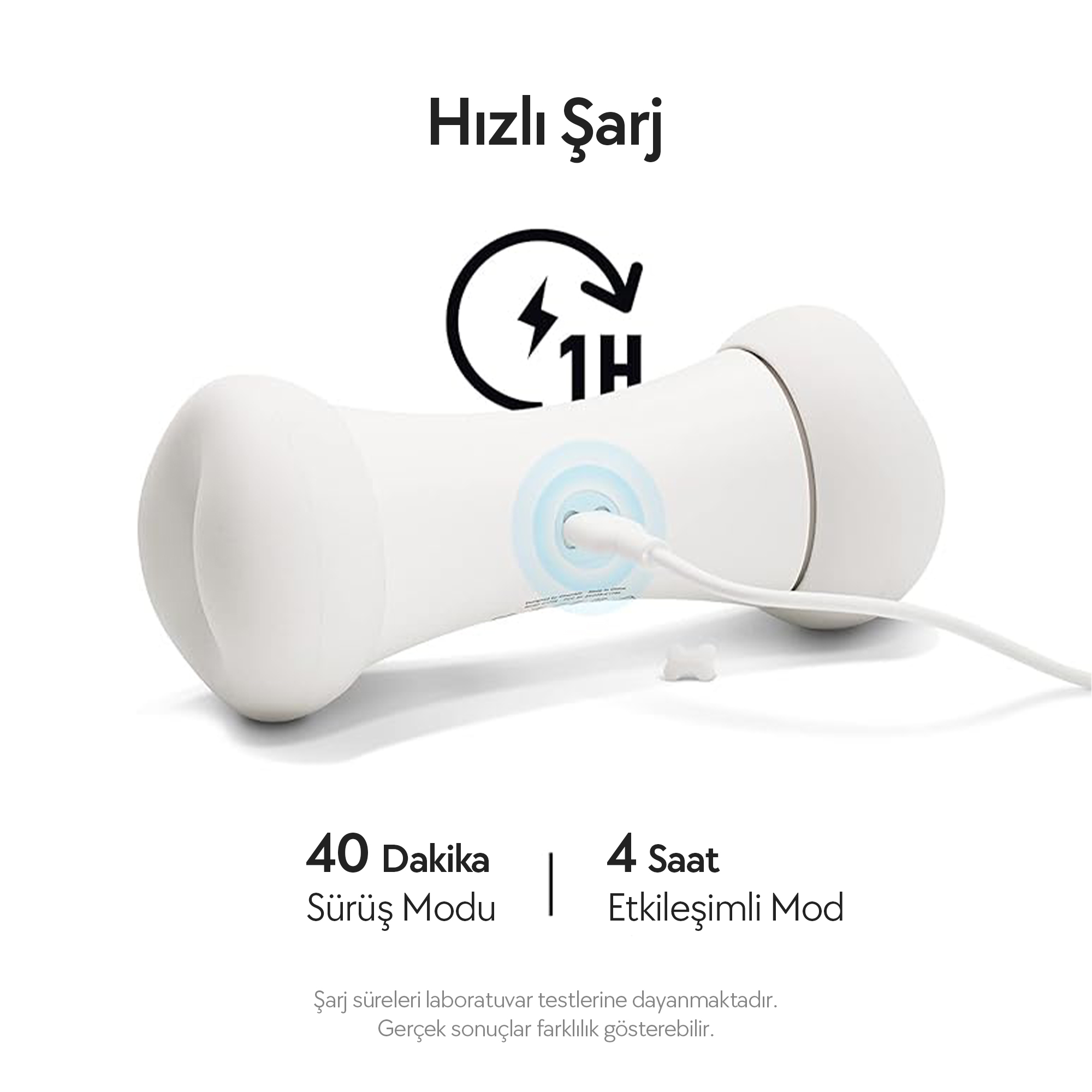 Şarj kablolu beyaz cihaz. Metin: Hızlı şarj, 1H. 40 dakika sürüş modu, 4 saat etkileşimli mod.