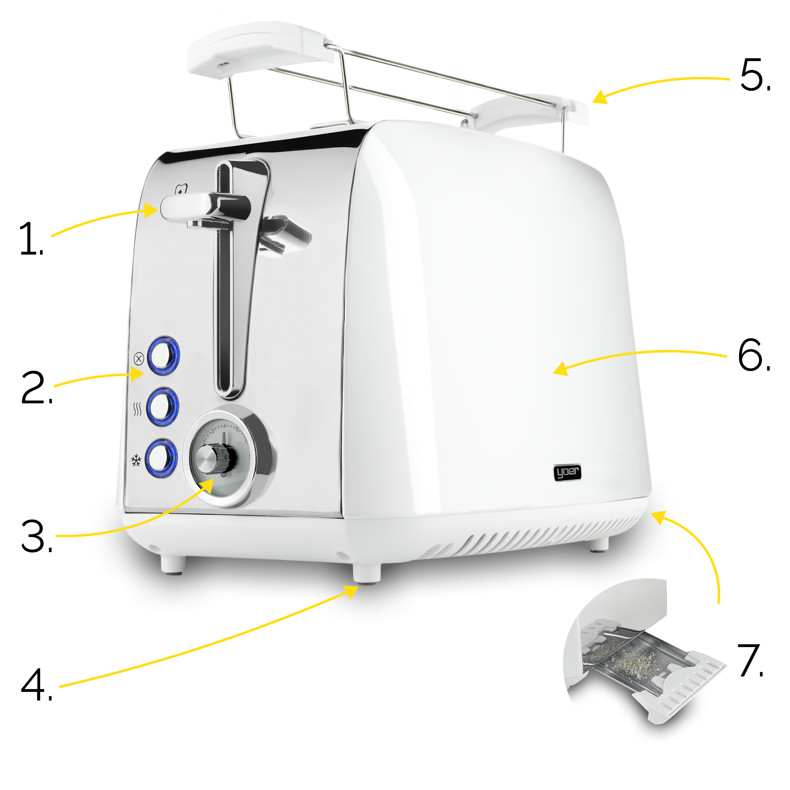 Biały toster ze srebrnym przodem. Ma przyciski, pokrętło i tackę na okruchy. Stoi na białej powierzchni.