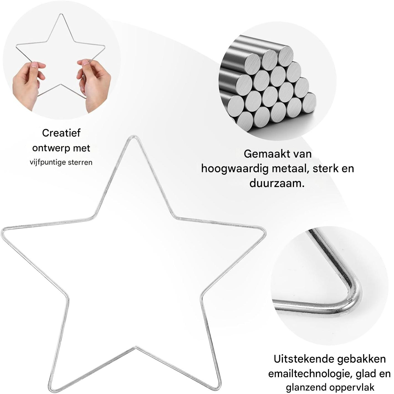 Ein sternförmiger Metalldrahtrahmen mit Textbeschriftungen und Bildern von Materialien und dem Endprodukt.