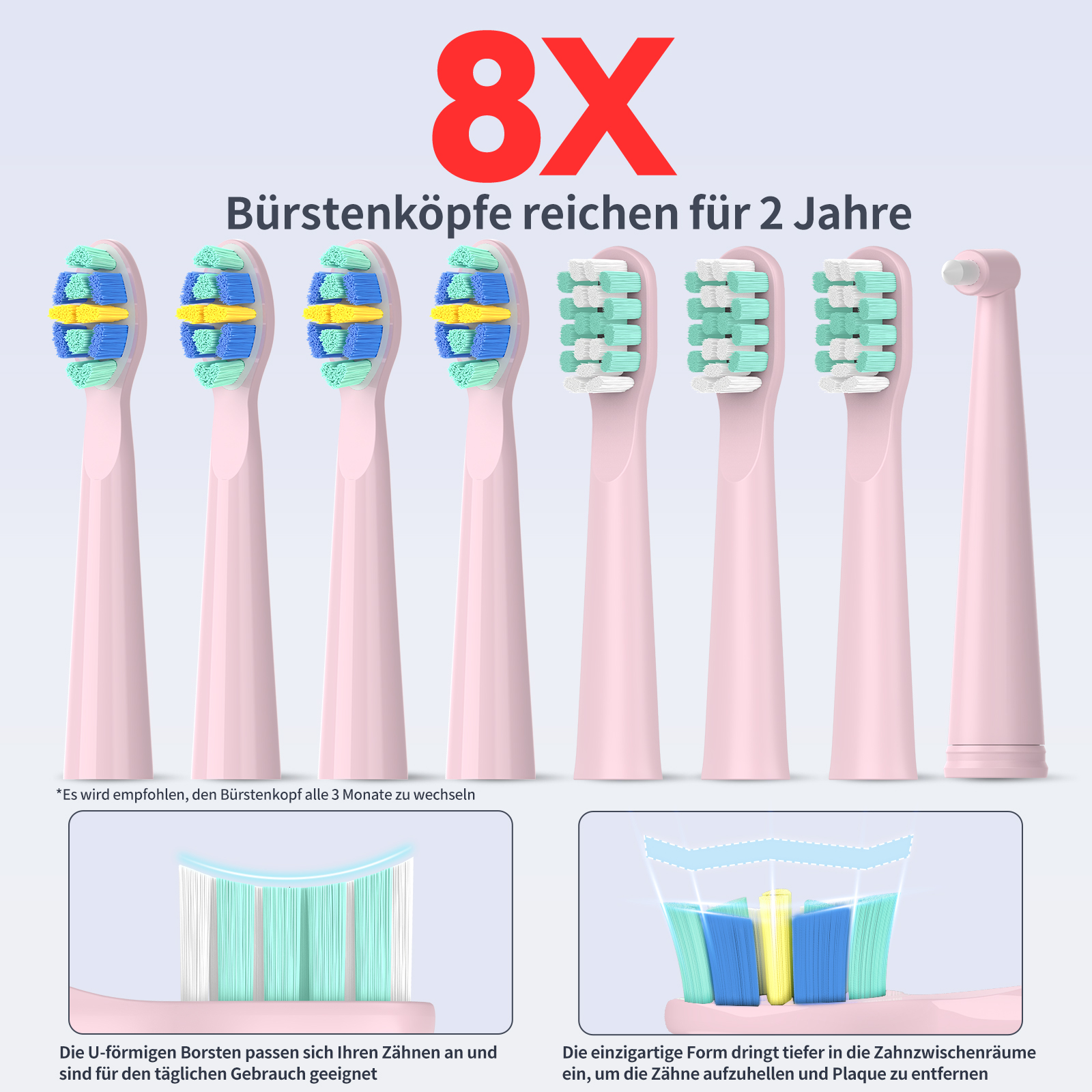 Das Bild zeigt 8 rosa Zahnbürstenköpfe mit bunten Borsten, die für zwei Jahre Gebrauch bestimmt sind. Enthält Diagramme.