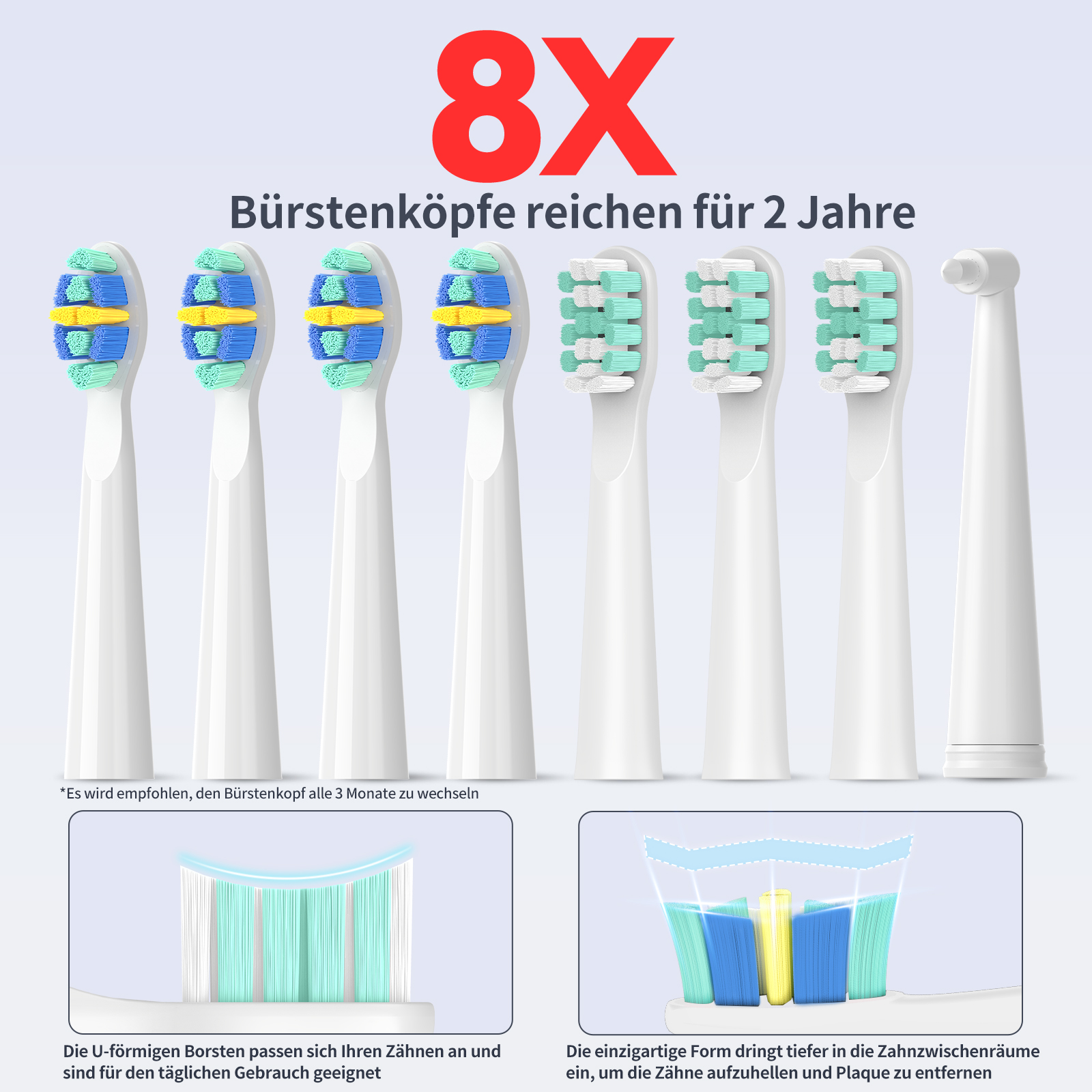Das Bild zeigt 8 Zahnbürstenköpfe mit farbigen Borsten. Der Text besagt, dass die Köpfe 2 Jahre halten. Zudem Diagramme der Kopfform.