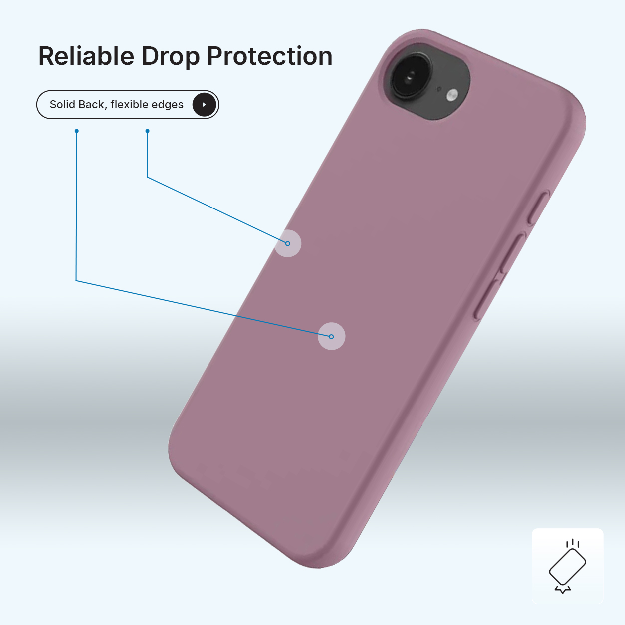 Een mauve telefoonhoes is schuin geplaatst. Tekst luidt 'Betrouwbare valbescherming'. Lijnen wijzen naar de hoes, 'Stevige achterkant, flexibele randen'.