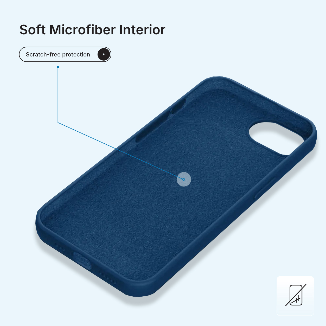 Binnenkant van een donkerblauwe telefoonhoes. Tekst: 'Soft Microfiber Interior' en 'Scratch-free protection'. Klein icoontje.