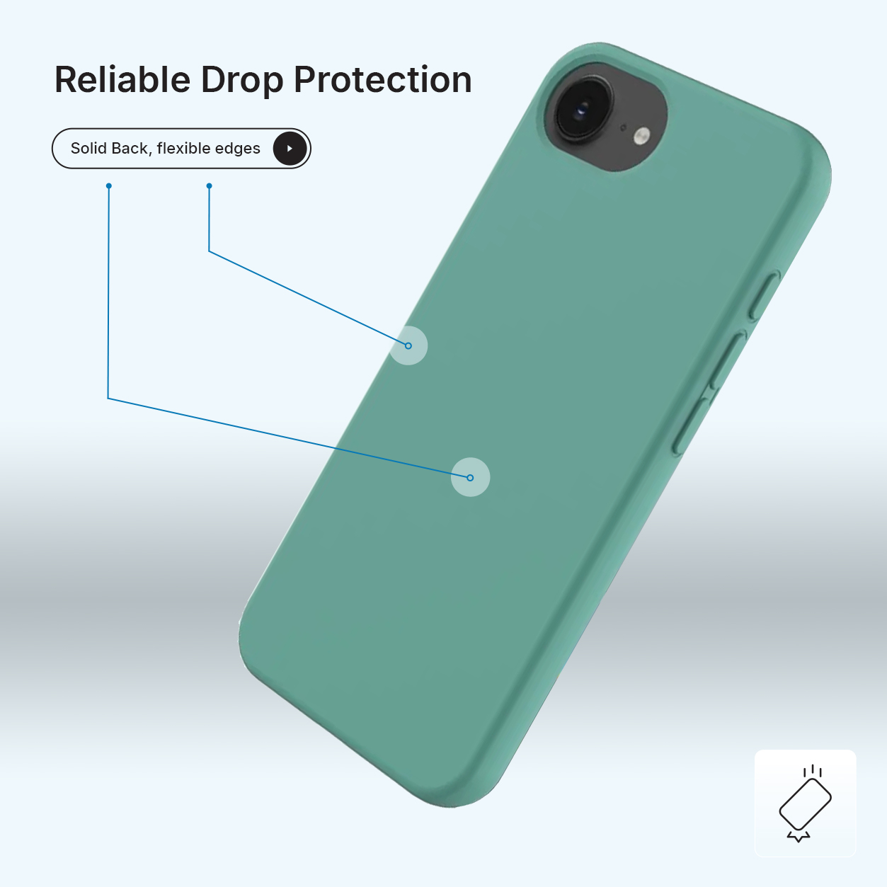 Een teal telefoonhoesje, stevige achterkant en flexibele randen, schuin. Tekst: Betrouwbare valbescherming en een afbeelding van een telefoon.
