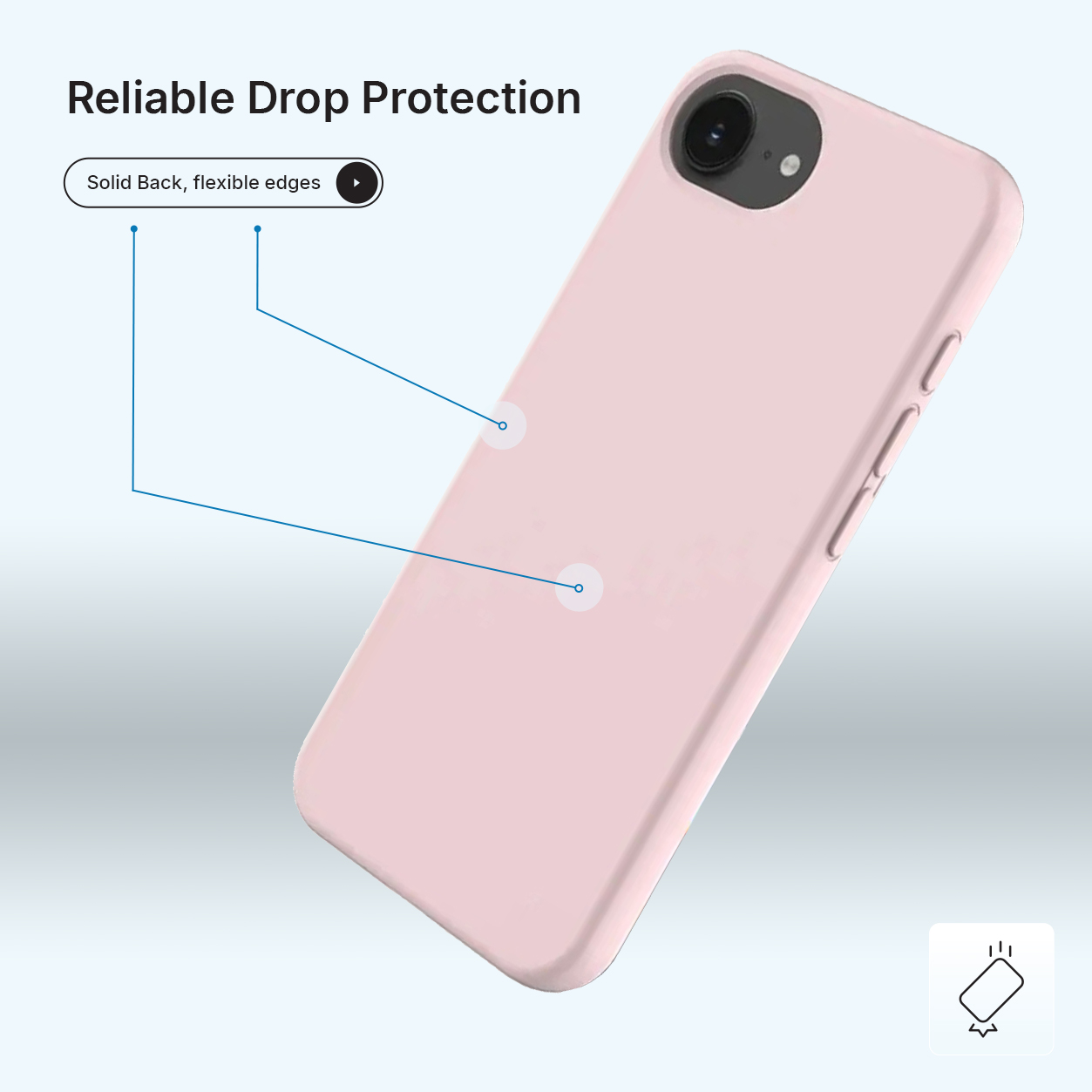 Een roze telefoonhoesje met een uitsparing voor de camera wordt getoond. Tekst geeft 'Betrouwbare valbescherming' en 'Stevige achterkant, flexibele randen' aan.