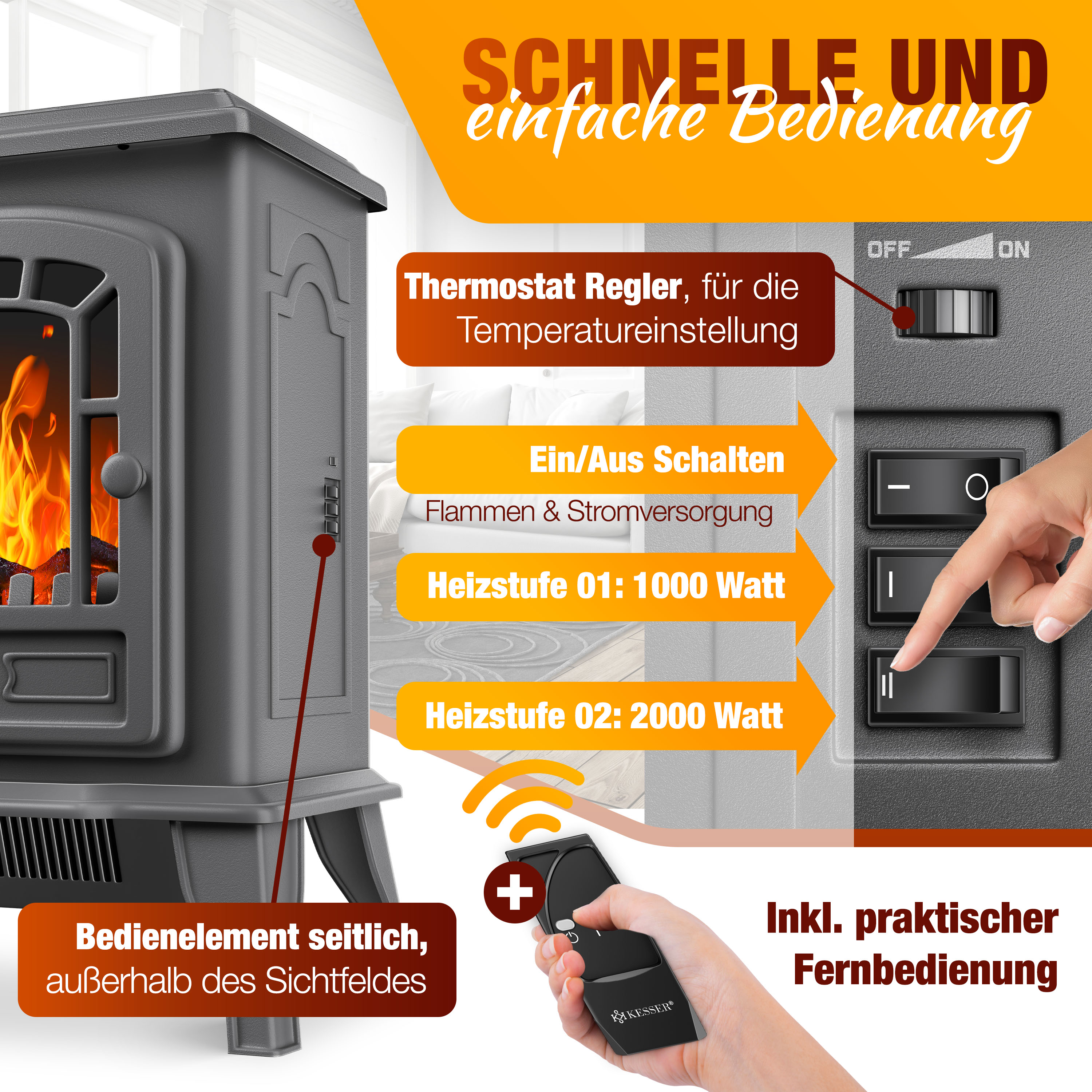 Ein Kamin mit Knöpfen, einer Fernbedienung und deutschem Text, der Funktionen beschreibt.