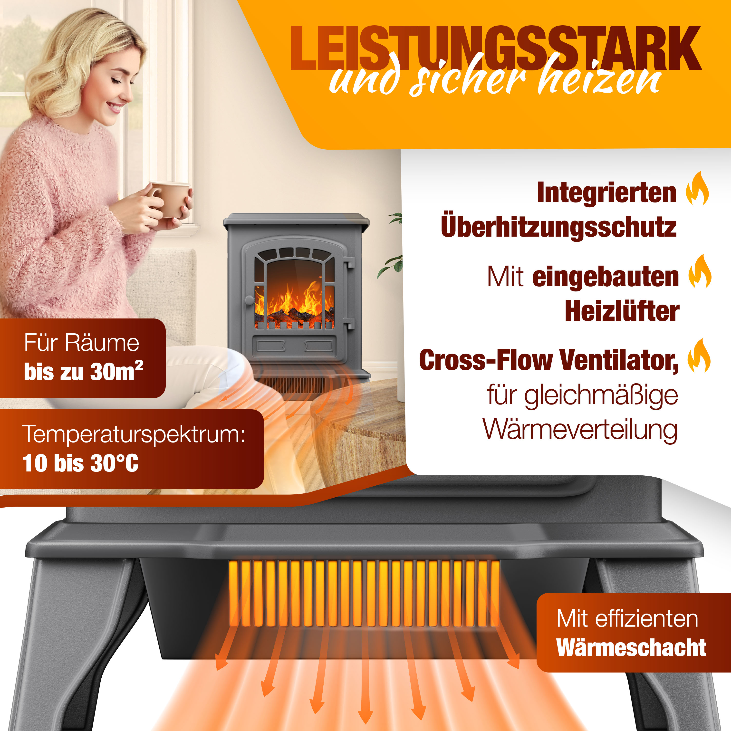 Eine Frau mit Tasse sitzt am Kamin. Text beschreibt die Eigenschaften und Vorteile der Heizung.