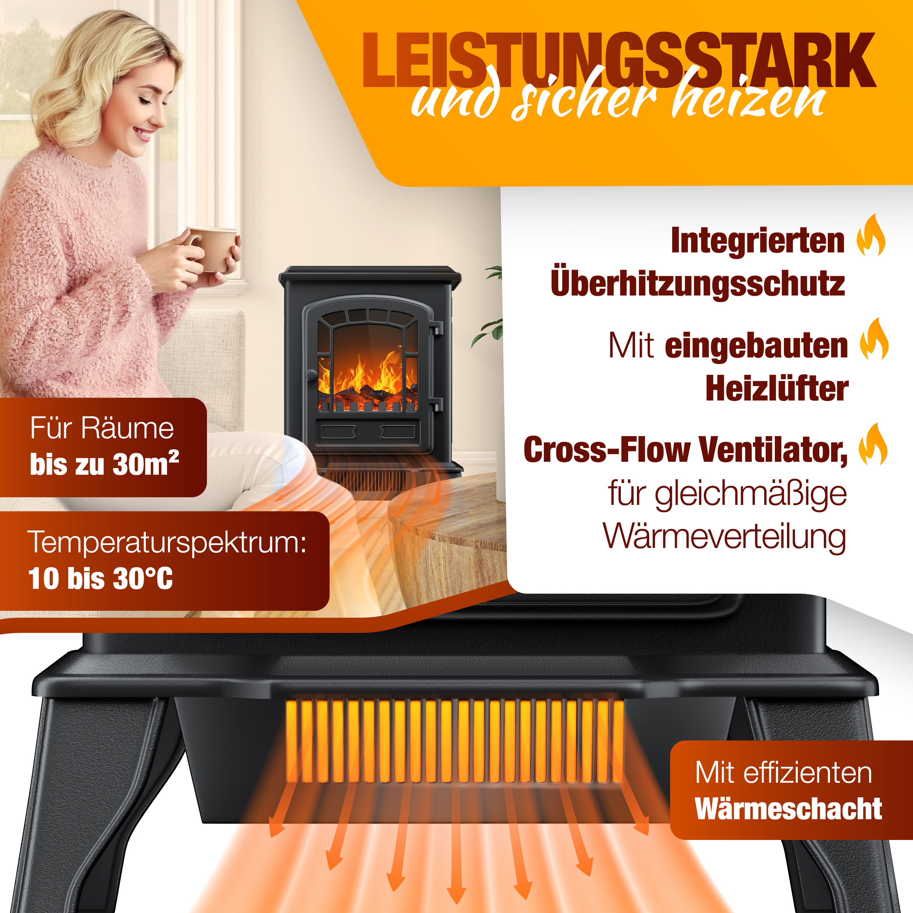 Eine Frau mit einer Tasse in der Nähe eines Kamins, die eine Heizung mit Spezifikationen und dem Text 'sicheres Heizen' zeigt.