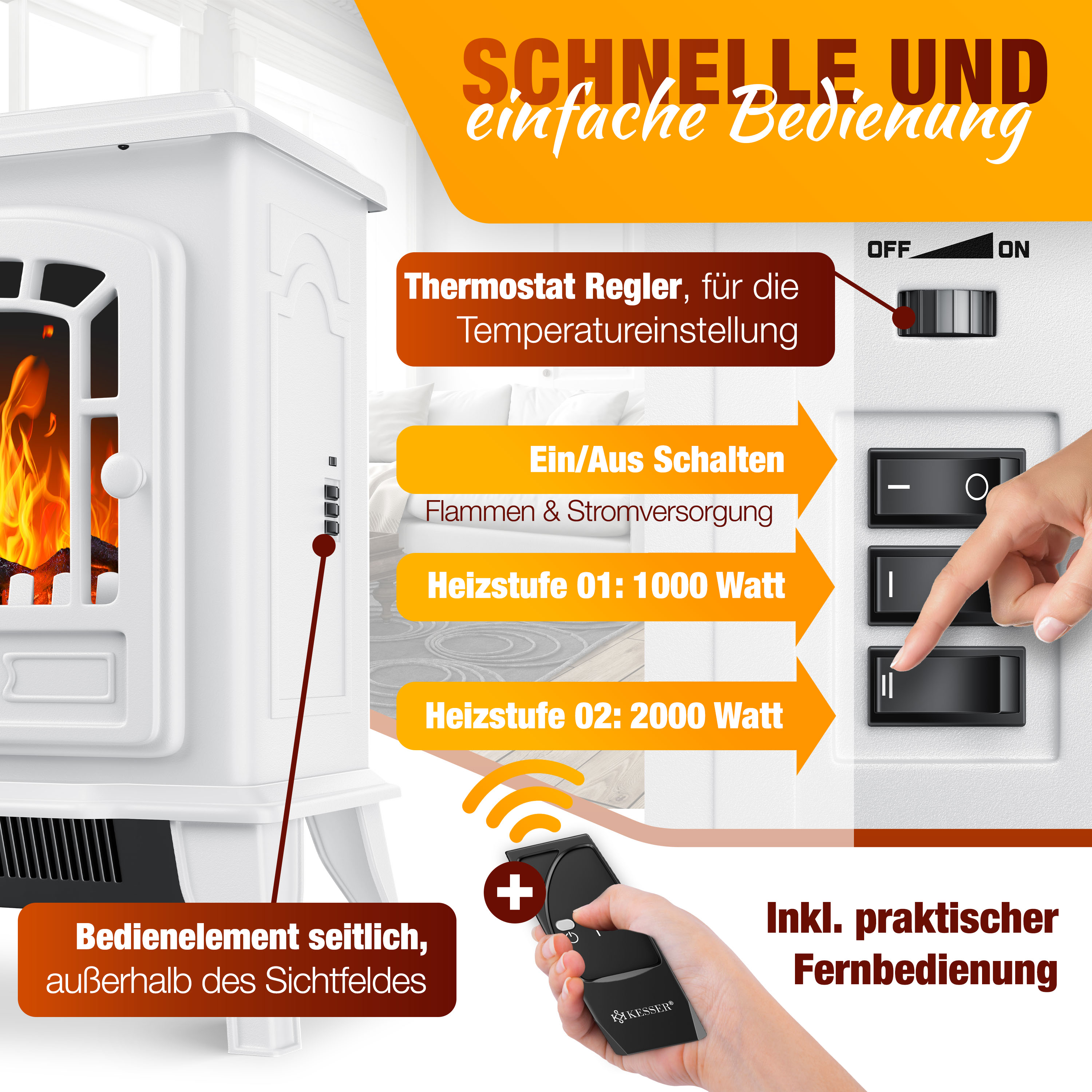Ein weißer elektrischer Kamin mit Bedienelementen, einer Fernbedienung und Flammen durch eine Glasscheibe.