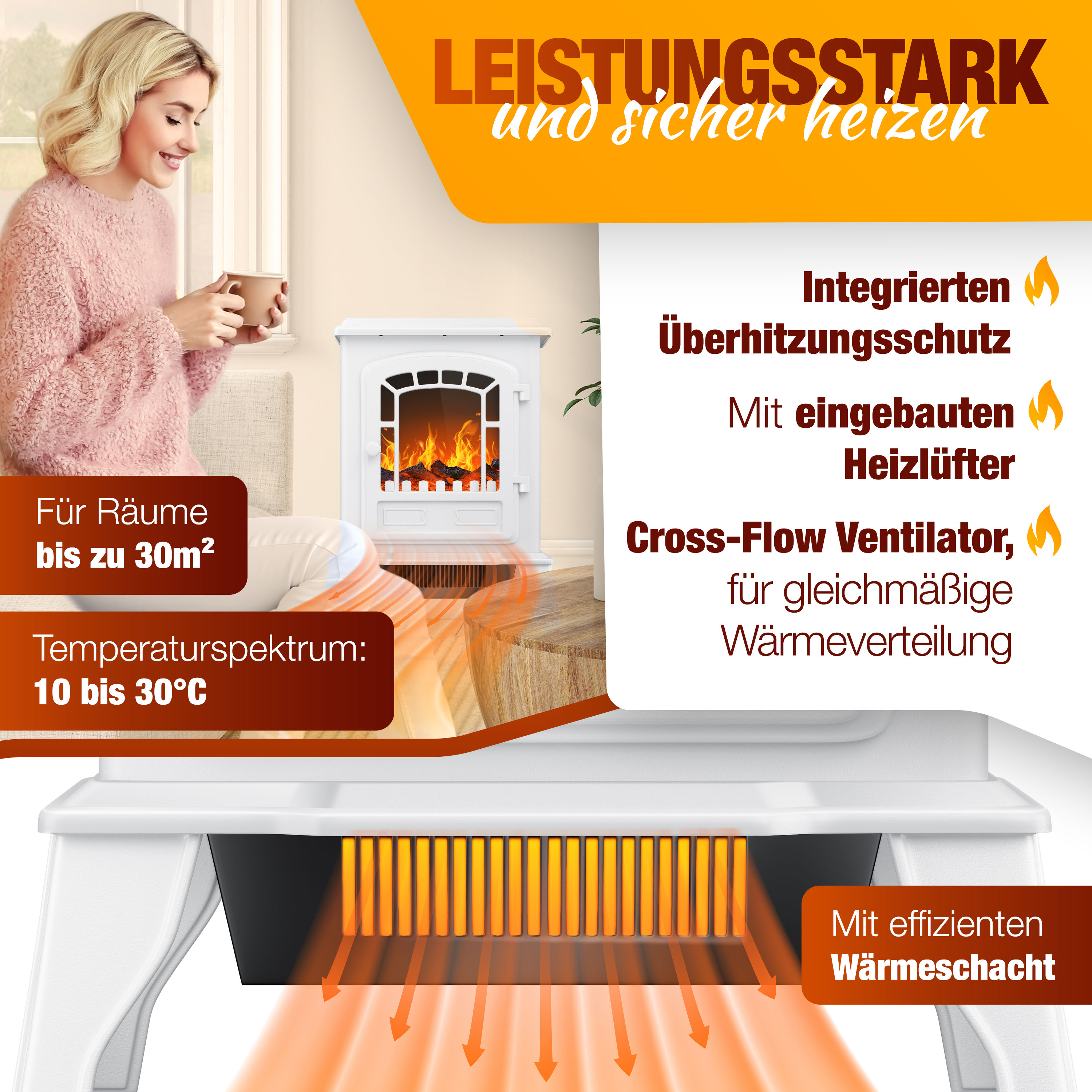 Eine Frau mit einer Tasse sitzt in der Nähe eines Kamins. Der Text beschreibt die Funktionen und Heizleistung des Heizgeräts.