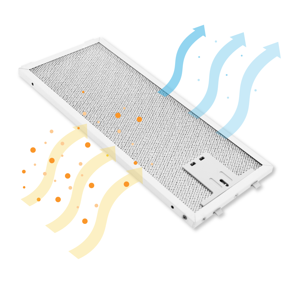 Weißer rechteckiger Filter mit Metallnetz. Pfeile zeigen den Luftstrom an, mit orangen Partikeln auf einer Seite, blau auf der anderen.