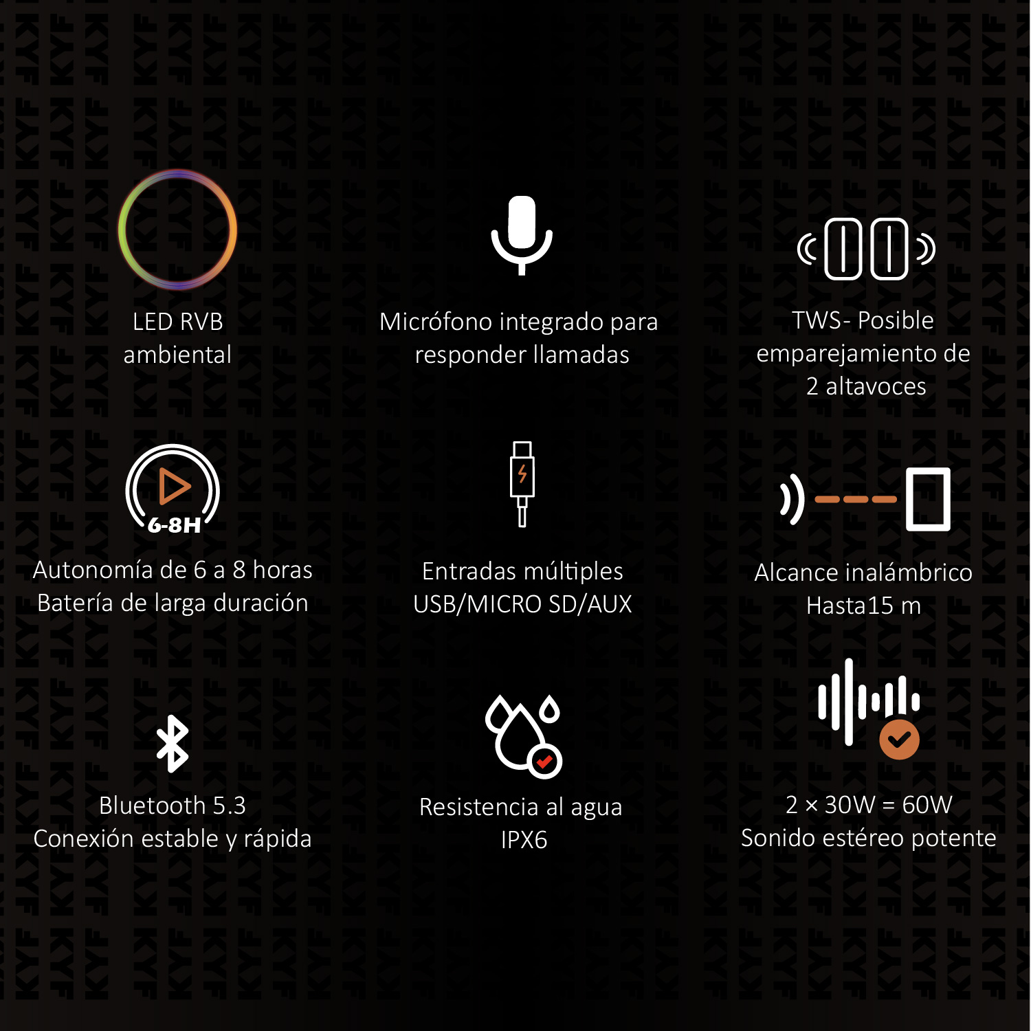 Imagen con iconos que muestran características del altavoz: LED, micrófono, TWS, duración de la batería, Bluetooth, resistencia al agua y sonido.