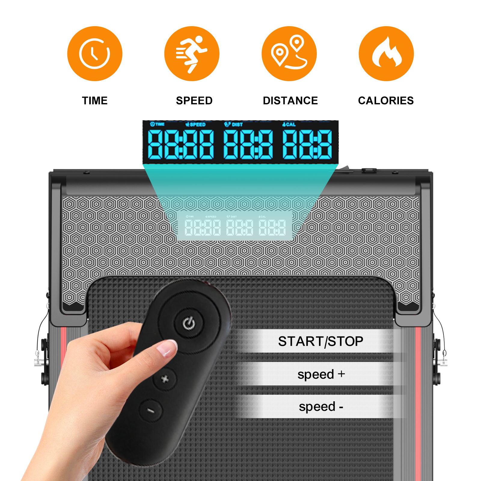 Treadmill display shows time, speed, distance, and calories. A hand holds a remote with power, plus, and minus buttons.