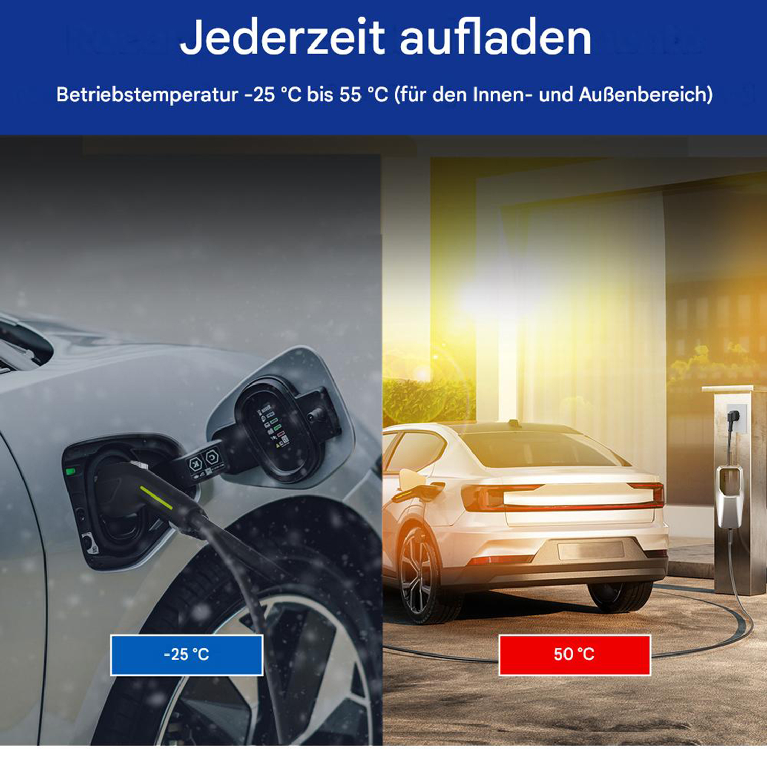 Das Bild zeigt ein Elektroauto, das in kalten und warmen Umgebungen geladen wird. Die Temperaturen reichen von -25°C bis 50°C. Ein Auto im Schnee, eines im Sonnenlicht.