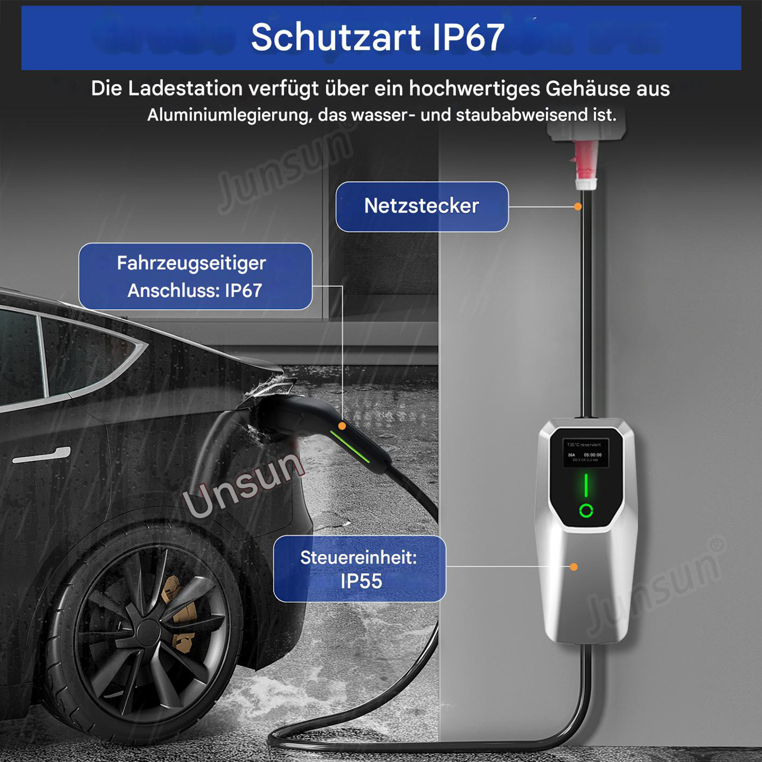 Ein Elektroauto ist an eine Ladestation angeschlossen. Die Station hat ein Display und ist mit einem Kabel mit dem Auto verbunden.
