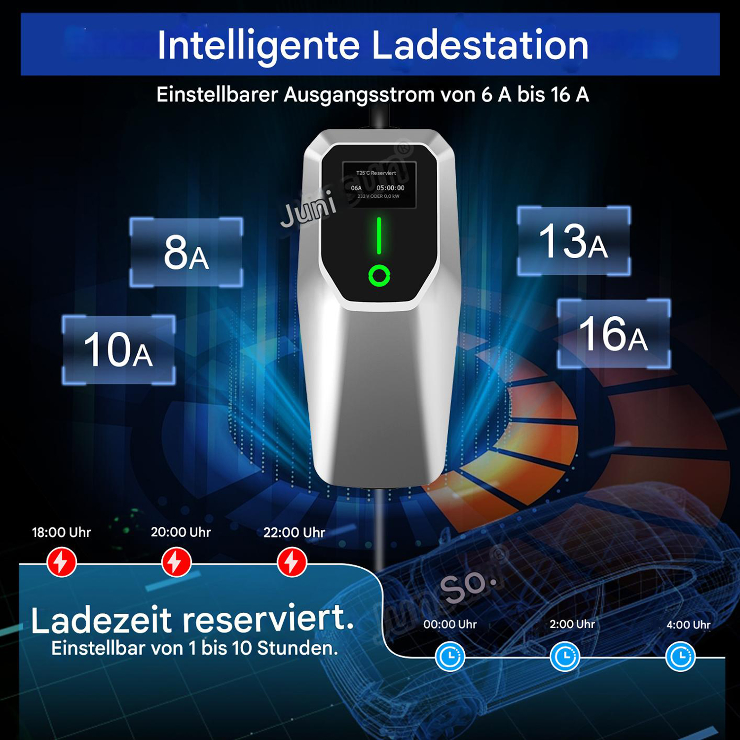 Eine Elektroauto-Ladestation zeigt Optionen für die Ladezeit und aktuelle Einstellungen an, mit Spannung und Zeit auf einem Bildschirm.