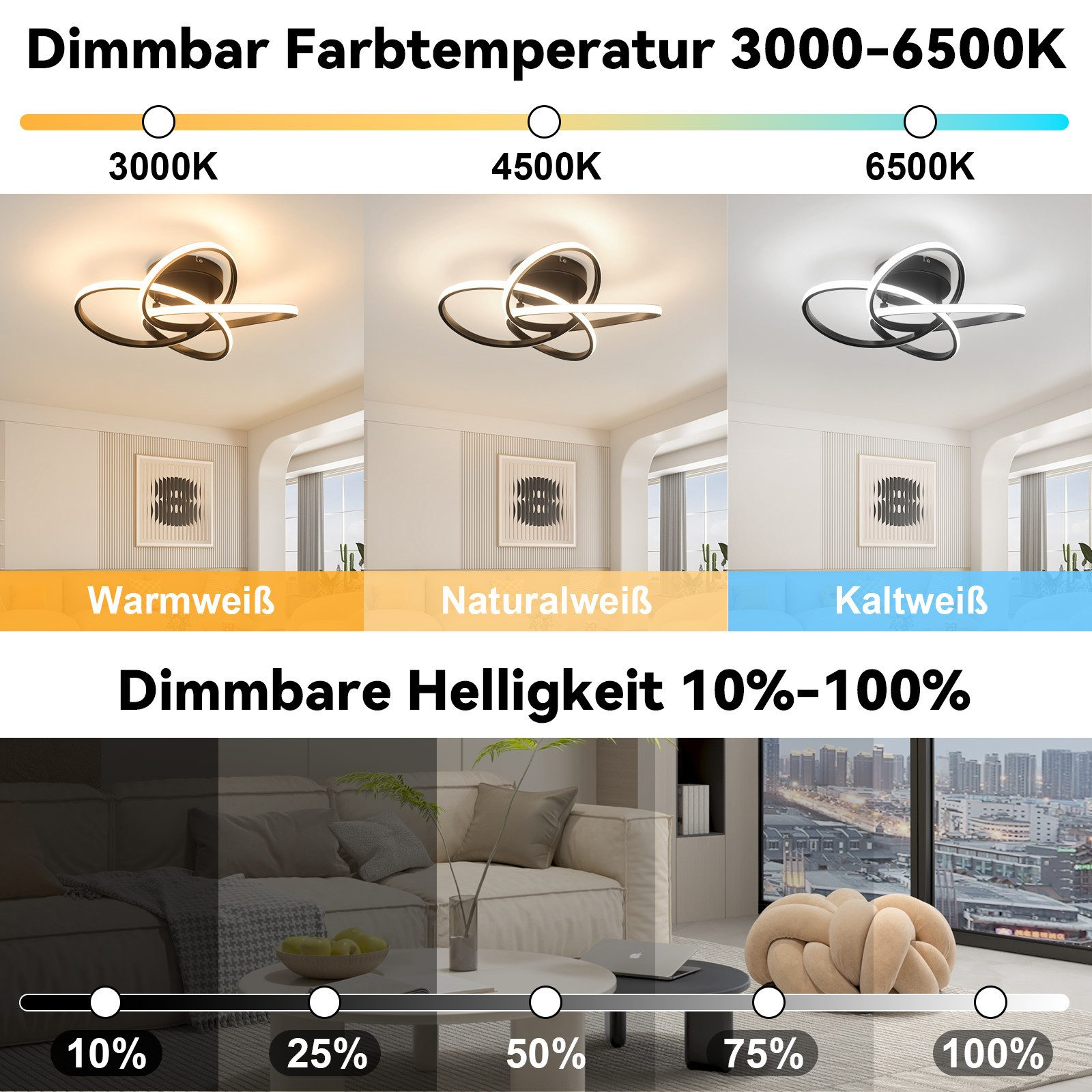 L'immagine mostra un apparecchio di illuminazione con temperatura colore e luminosità regolabili, con esempi di scene.