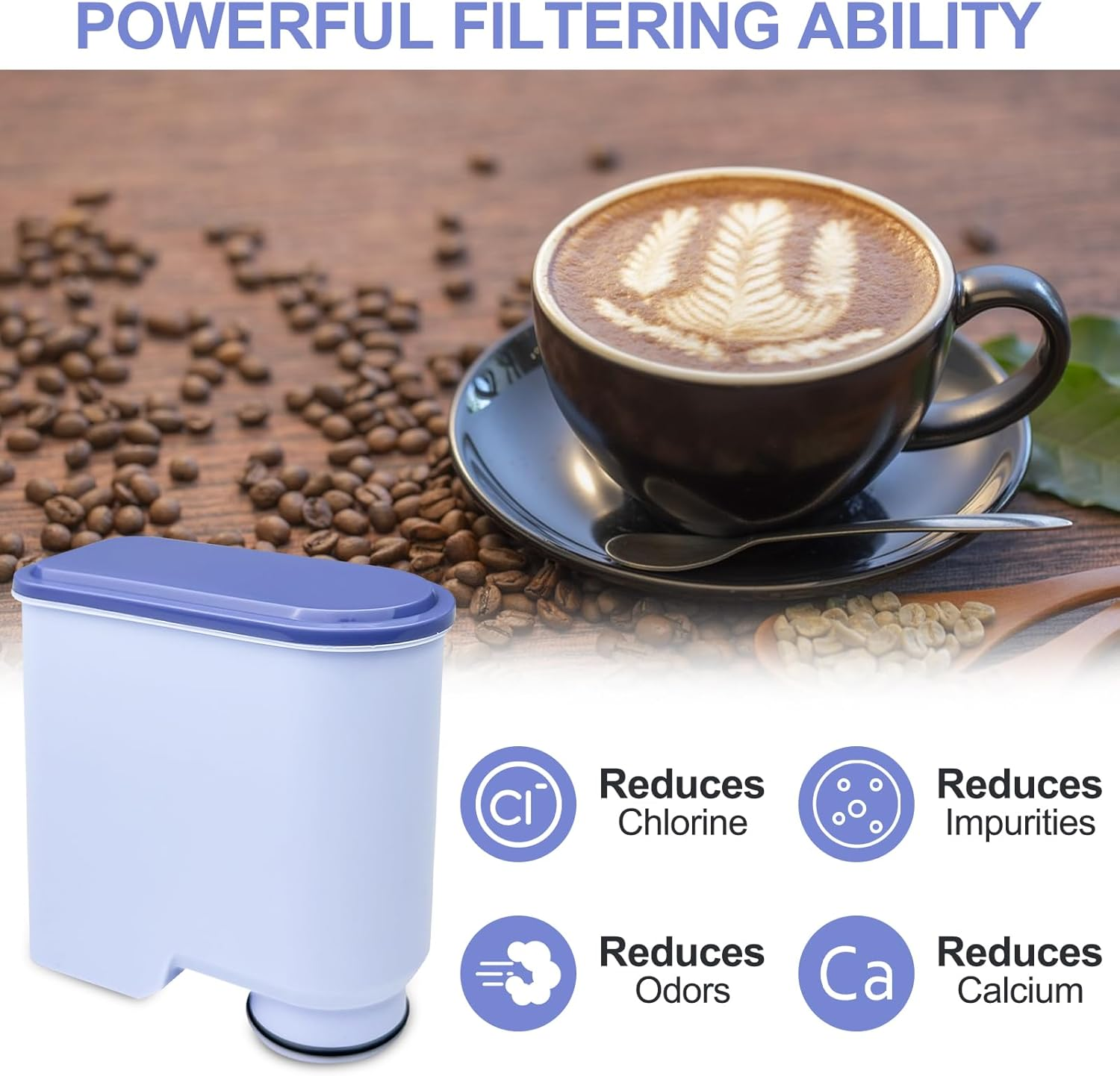Eine Kaffeetasse mit Latte Art steht neben einem Wasserfilter. Das Bild zeigt Vorteile: reduziert Chlor, Verunreinigungen, Gerüche, Kalzium.