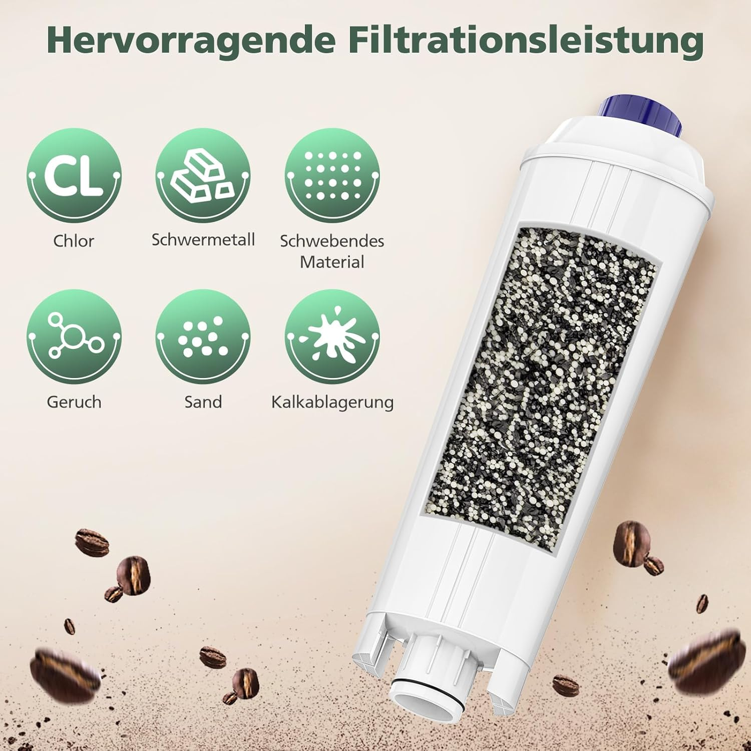 Ein weißer Wasserfilter mit einem Ausschnitt, der Granulat zeigt. Symbole heben die Filtration von Chlor, Schwermetallen, Gerüchen usw. hervor. Kaffeebohnen verstreut.