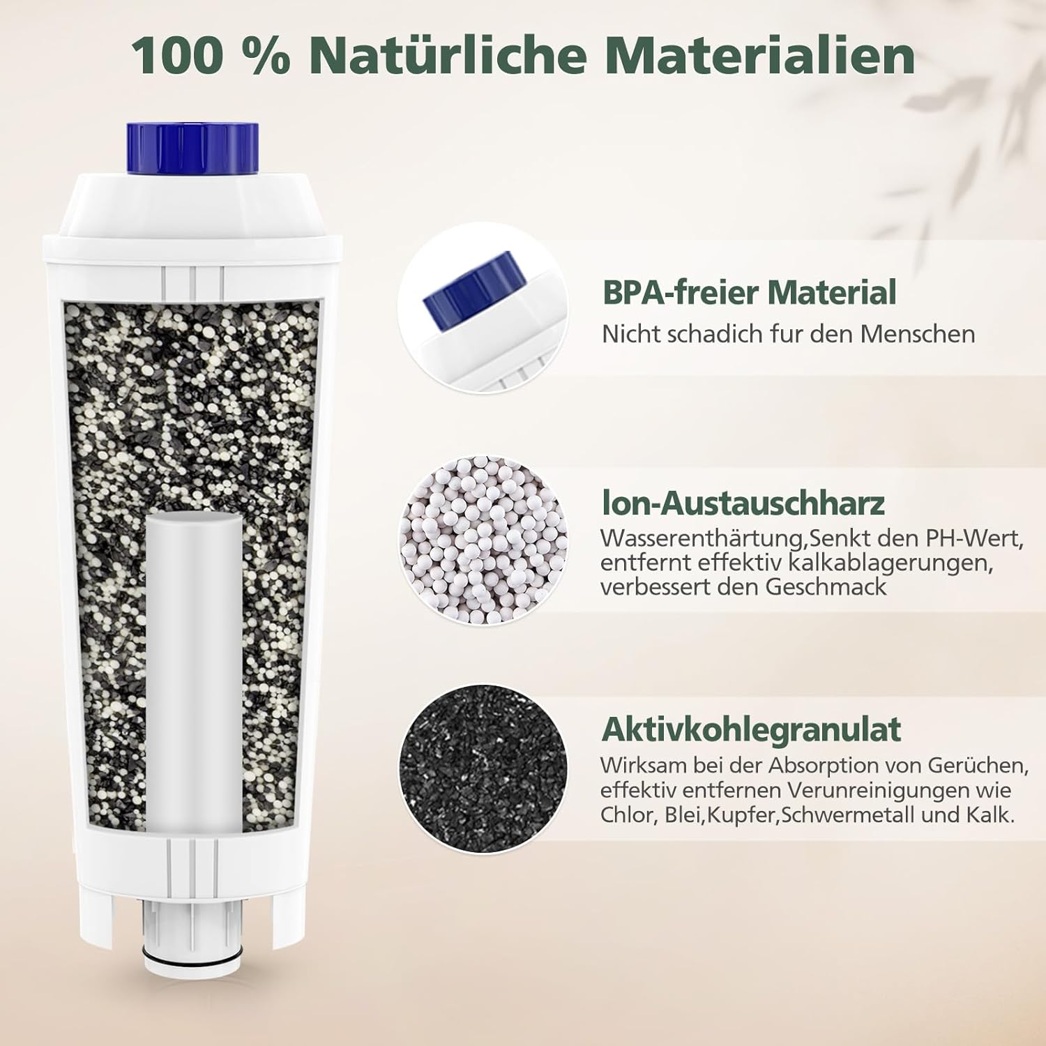 Ein weißer Wasserfilter mit blauem Deckel, der die innere Struktur zeigt, mit Textbeschriftungen zu Materialien und Funktionen.
