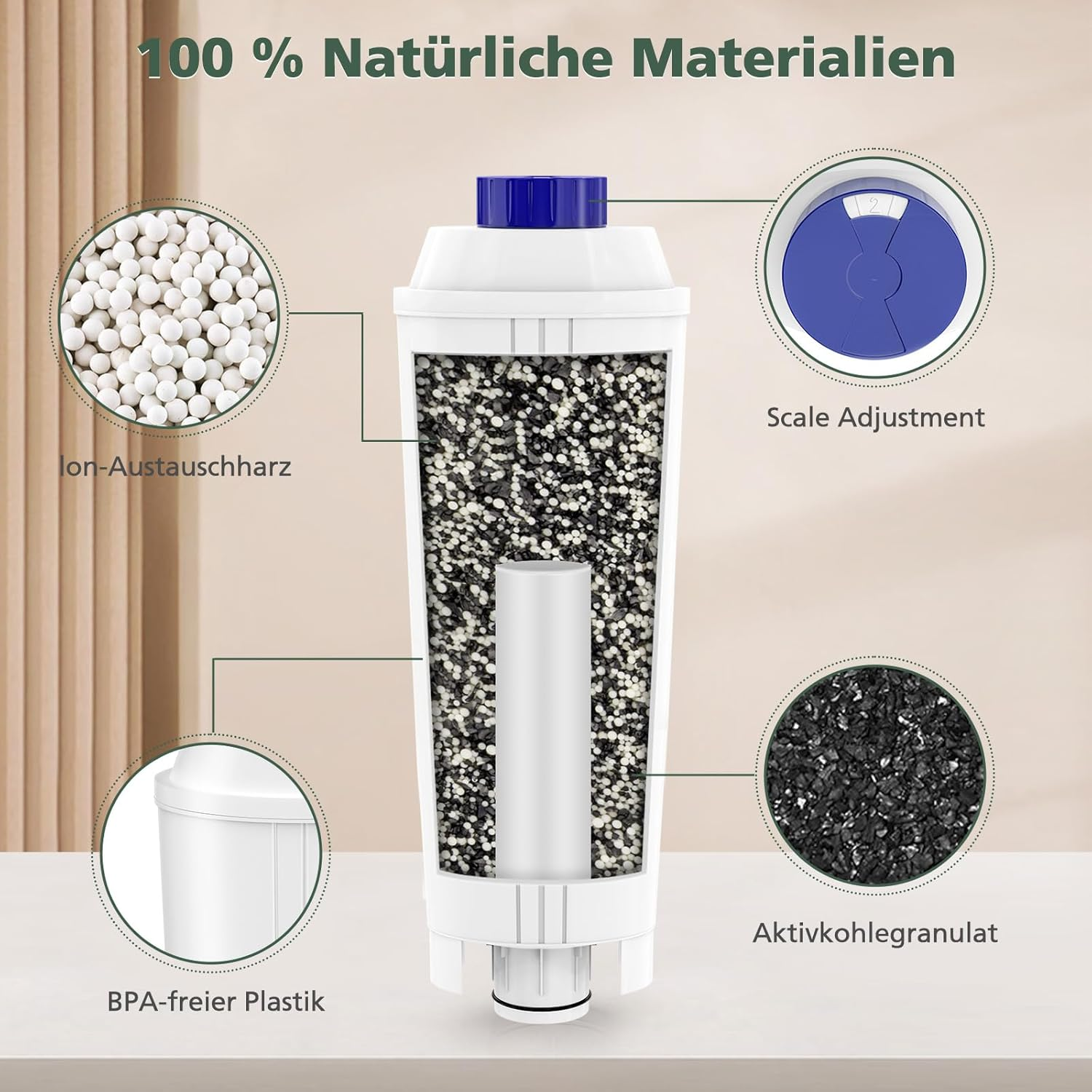 Diagramm eines Wasserfilters mit beschrifteten Komponenten: Ionenaustauschharz, Skaleneinstellung, Aktivkohle und BPA-freier Kunststoff.