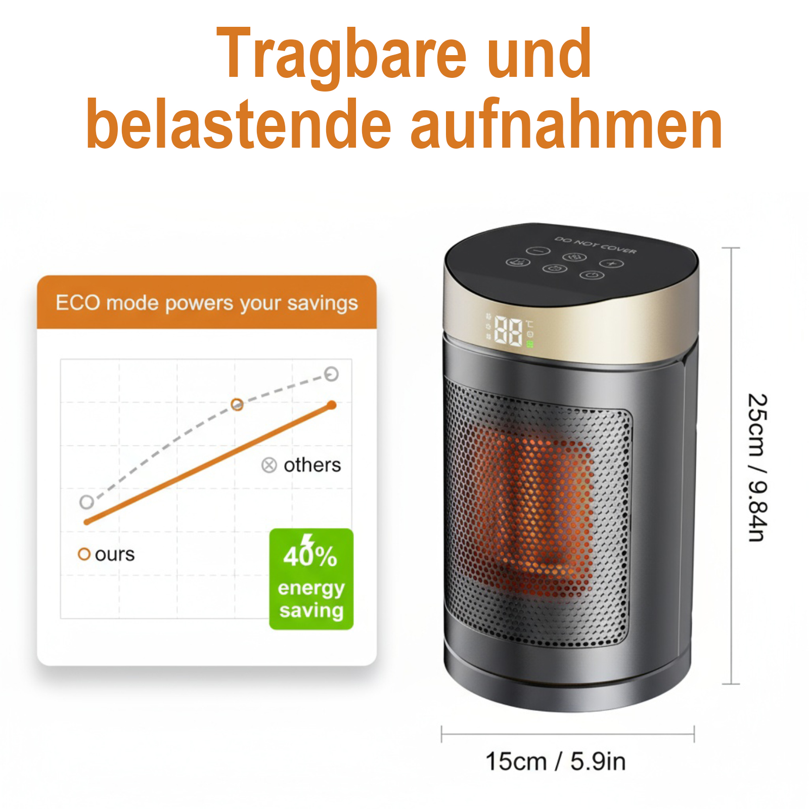 Ein schwarz-goldener Heizlüfter mit Digitalanzeige, daneben eine Grafik, die Energieeinsparungen zeigt, und Text auf Deutsch.