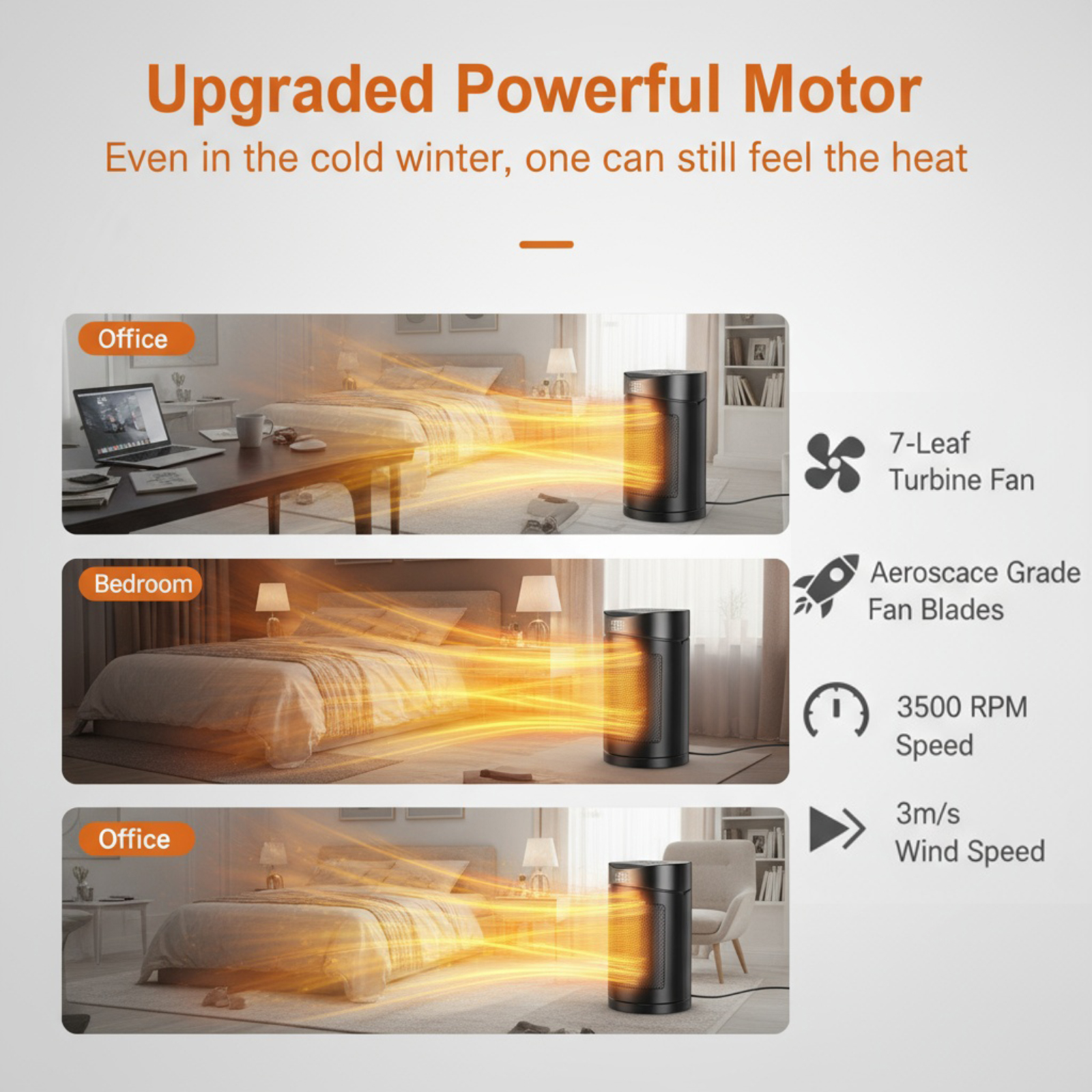 Das Bild zeigt einen schwarzen Heizlüfter in verschiedenen Raumeinstellungen. Text sagt 'Upgraded Powerful Motor' und Spezifikationen.