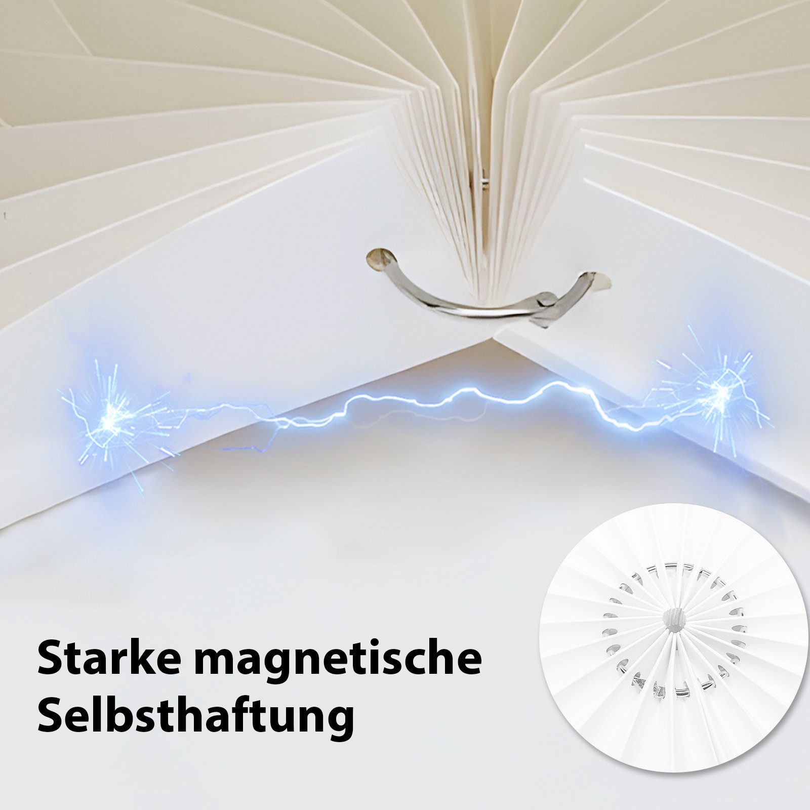L'immagine mostra una struttura aperta, bianca, a forma di ventaglio con linee blu simili all'elettricità. Il testo recita 'Starke magnetische Selbsthaftung'.