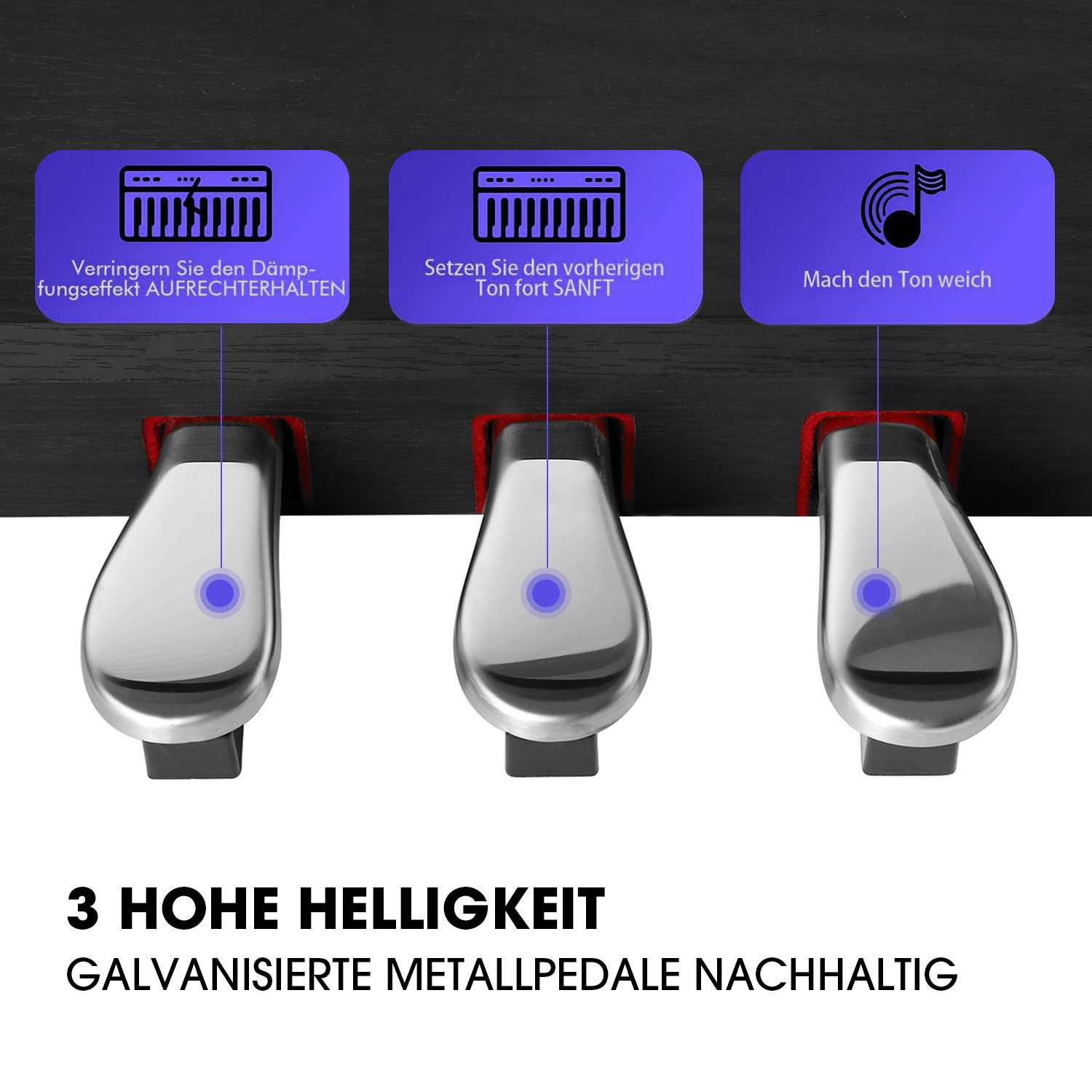 Drei Metall-Klavierpedale mit blauen Lichtern unter Text: Dämpfung beibehalten, Ton sanft einstellen, Ton weich machen.