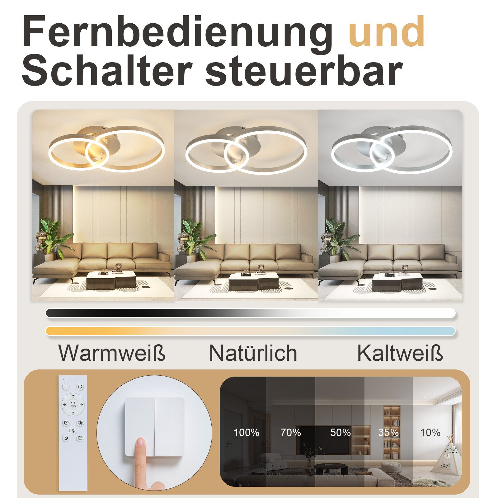 L'immagine mostra una lampada da soffitto con tre diverse impostazioni di luce: bianco caldo, naturale e bianco freddo. Vengono mostrati telecomando e interruttore.