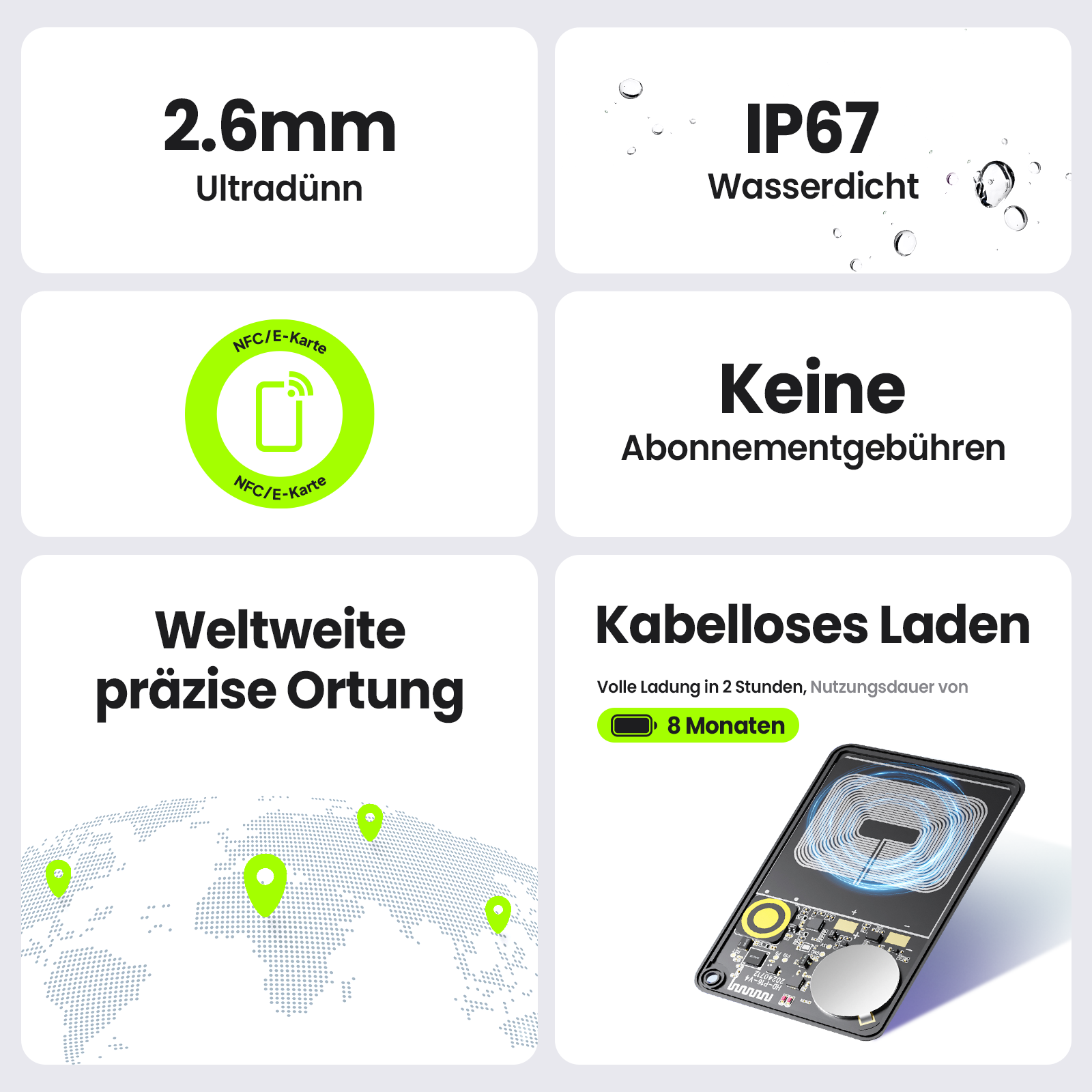 Bild mit Text, der Produktmerkmale beschreibt: dünnes Design, wasserdicht, NFC-Karte, kein Abo, weltweite Ortung, kabelloses Laden für 8 Monate.