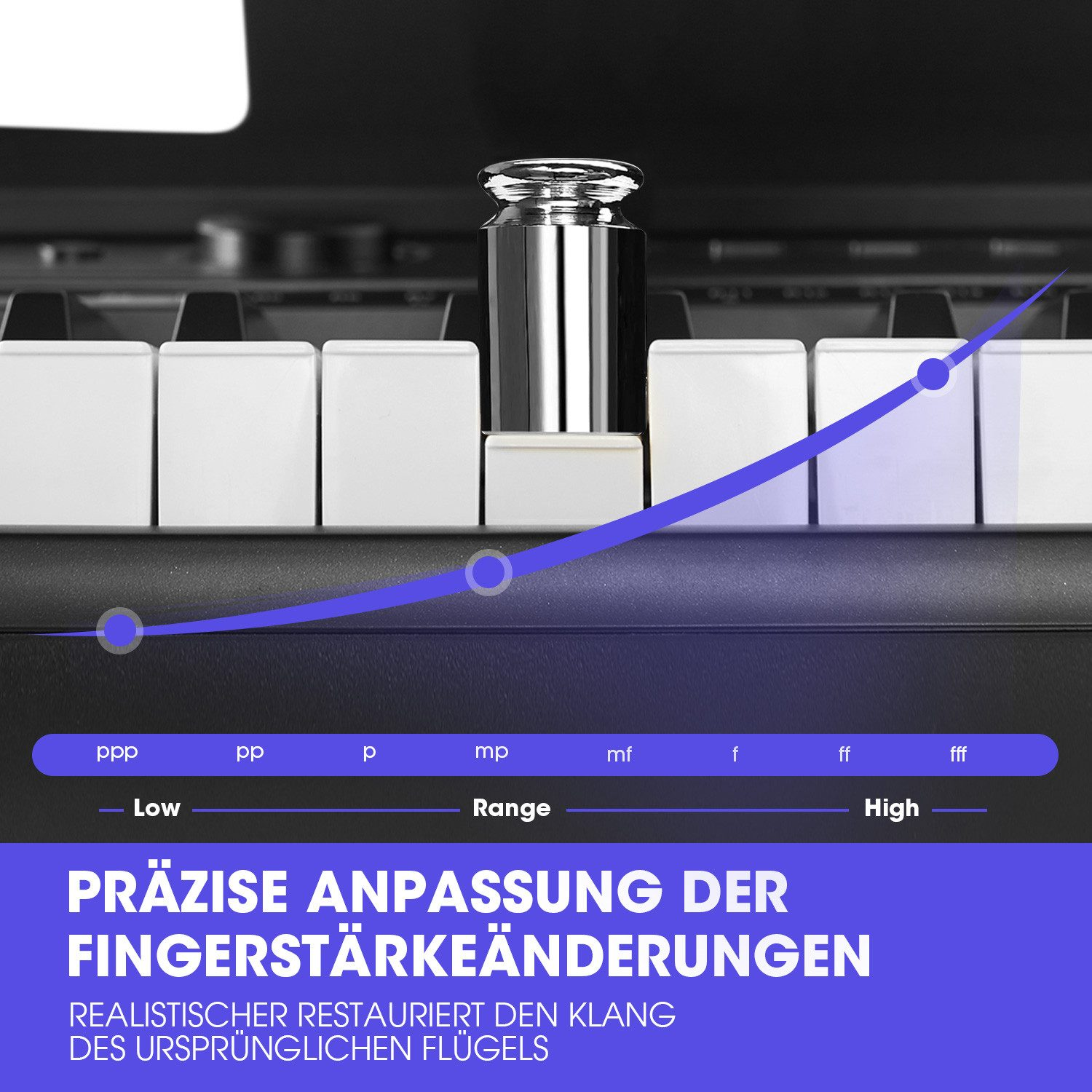 Eine Klaviatur mit einem Gewicht auf einer Taste. Eine blaue Linie zeigt den Dynamikbereich und Text erklärt die Fingerkraftanpassung.