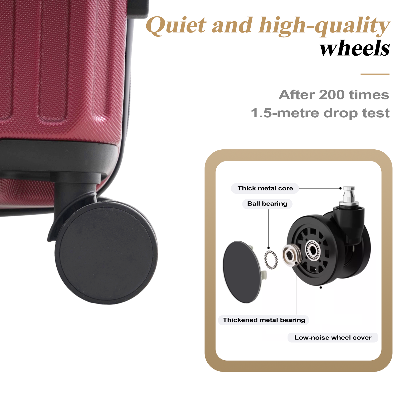Image shows a suitcase wheel with detailed components: metal core, ball bearing, thickened bearing, and low-noise cover.